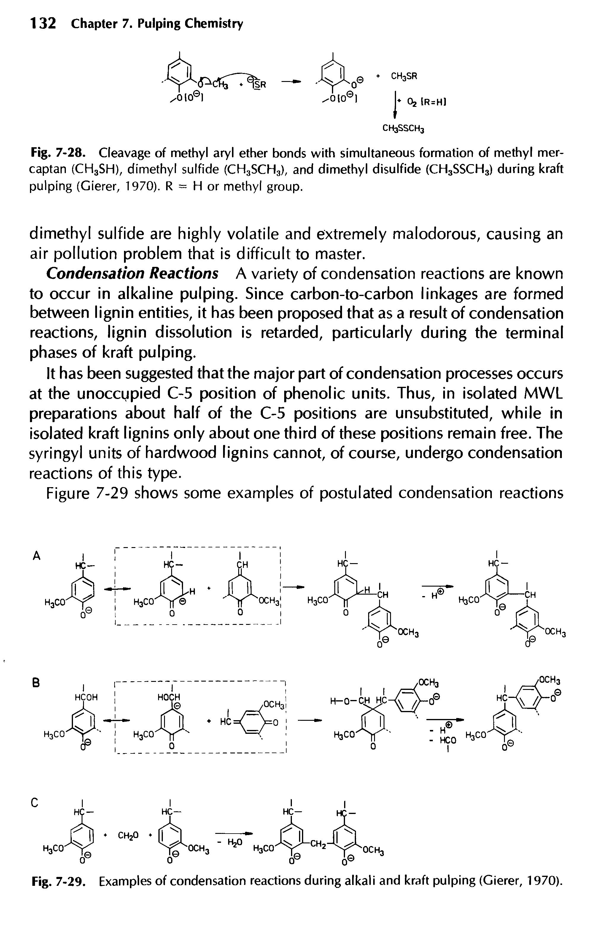 Fig. 7 -29. Examples of condensation reactions during alkali and kraft pulping (Gierer, 1970).