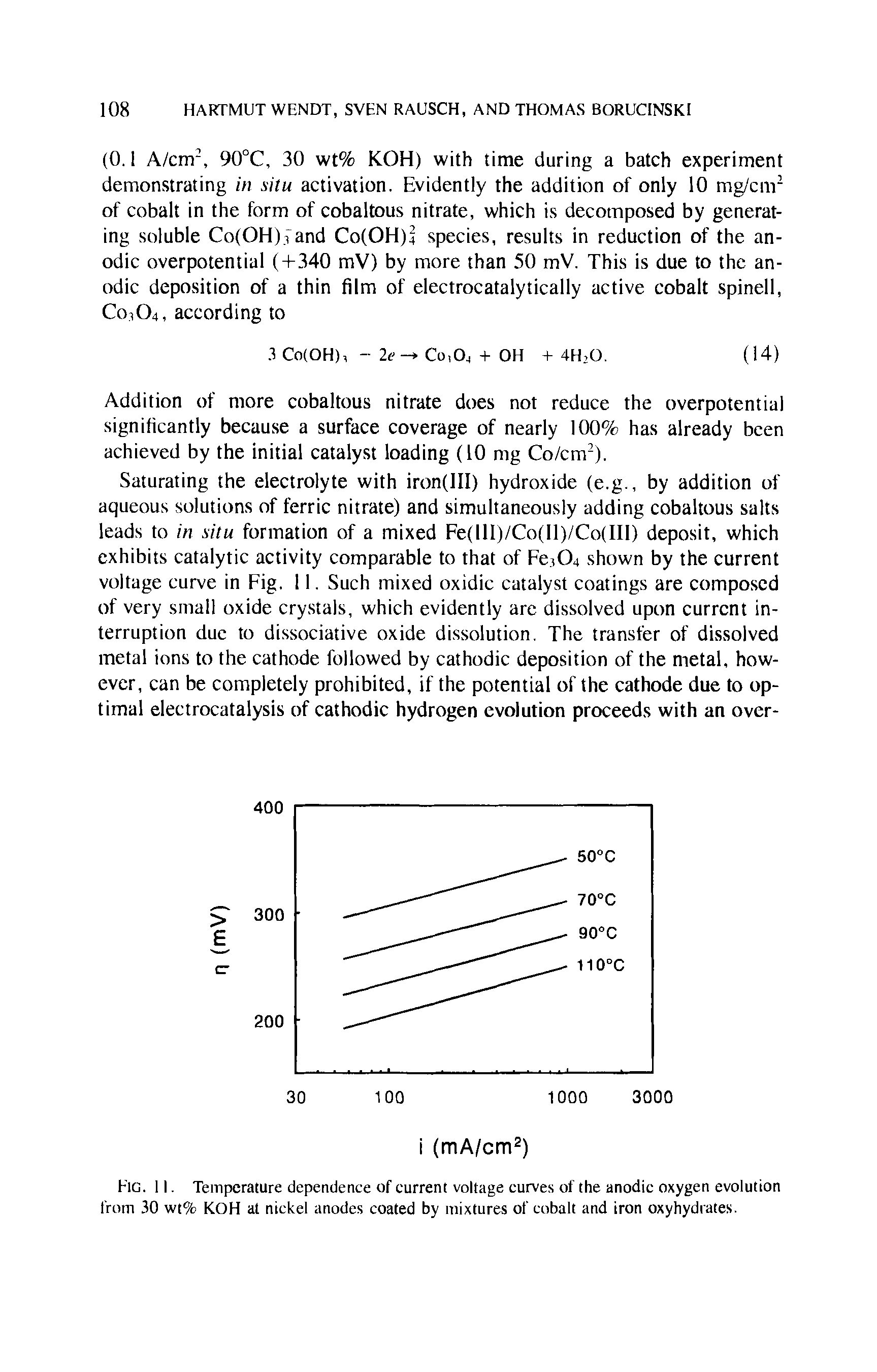 Fig. 11. Temperature dependence of current voltage curves of the anodic oxygen evolution from 30 wt% KOH at nickel anodes coated by mixtures of cobalt and iron oxyhydrates.