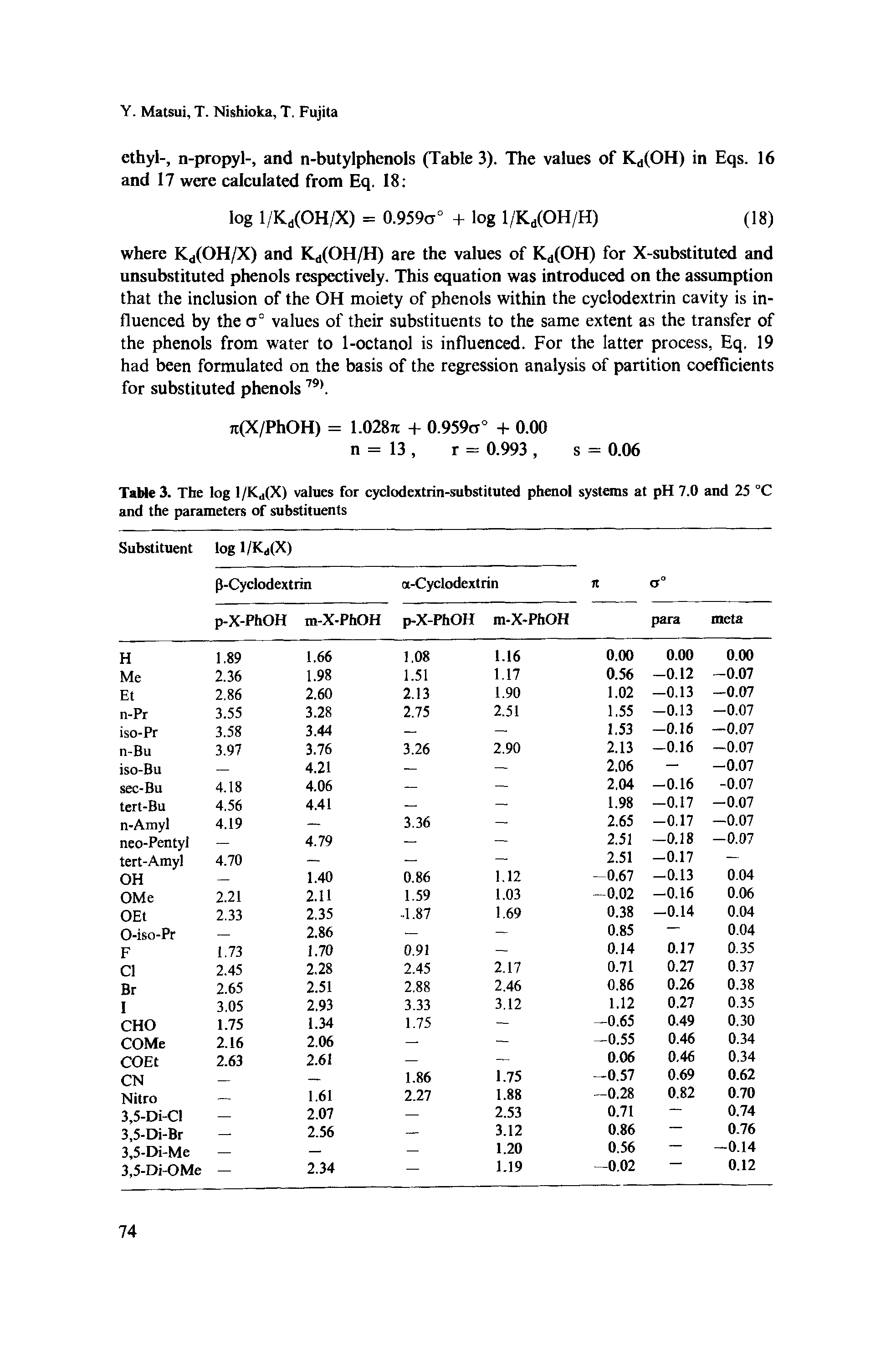 Table 3. The log 1 /Kd(X) values for cyclodextrin-substituted phenol systems at pH 7.0 and 25 °C and the parameters of substituents...