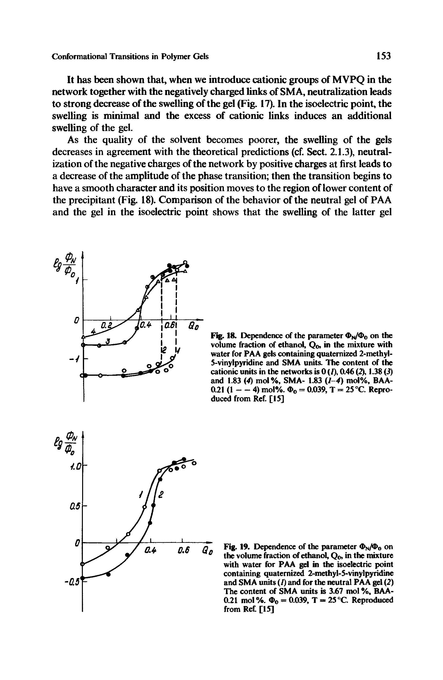 Fig. 19. Dependence of the parameter m/ 0 on the volume fraction of ethanol, Qo, in the mixture with water for PAA gel in the isoelectric point containing quatemized 2-methyl-5-vinylpyridine and SMA units (I) and for the neutral PAA gel (2) The content of SMA units is 3.67 mol %, BAA-0.21 mol %. 4>0 = 0.039, T = 25 °C. Reproduced from Ret [15]...