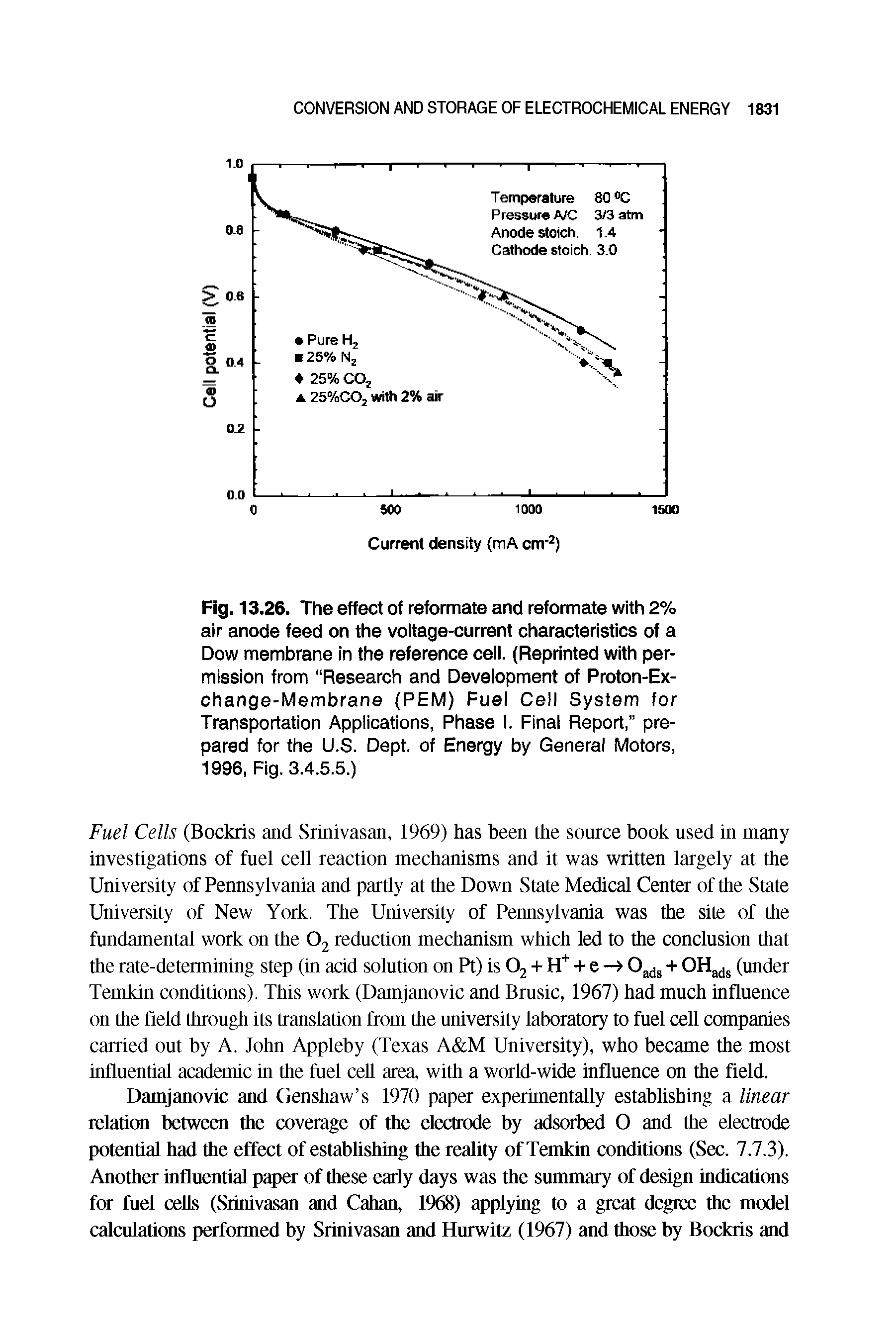 Fig. 13.26. The effect of reformate and reformate with 2% air anode feed on the voltage-current characteristics of a Dow membrane in the reference cell. (Reprinted with permission from Research and Development of Proton-Exchange-Membrane (PEM) Fuel Cell System for Transportation Applications, Phase I. Final Report, prepared for the U.S. Dept, of Energy by General Motors, 1996, Fig. 3.4.5.5.)...