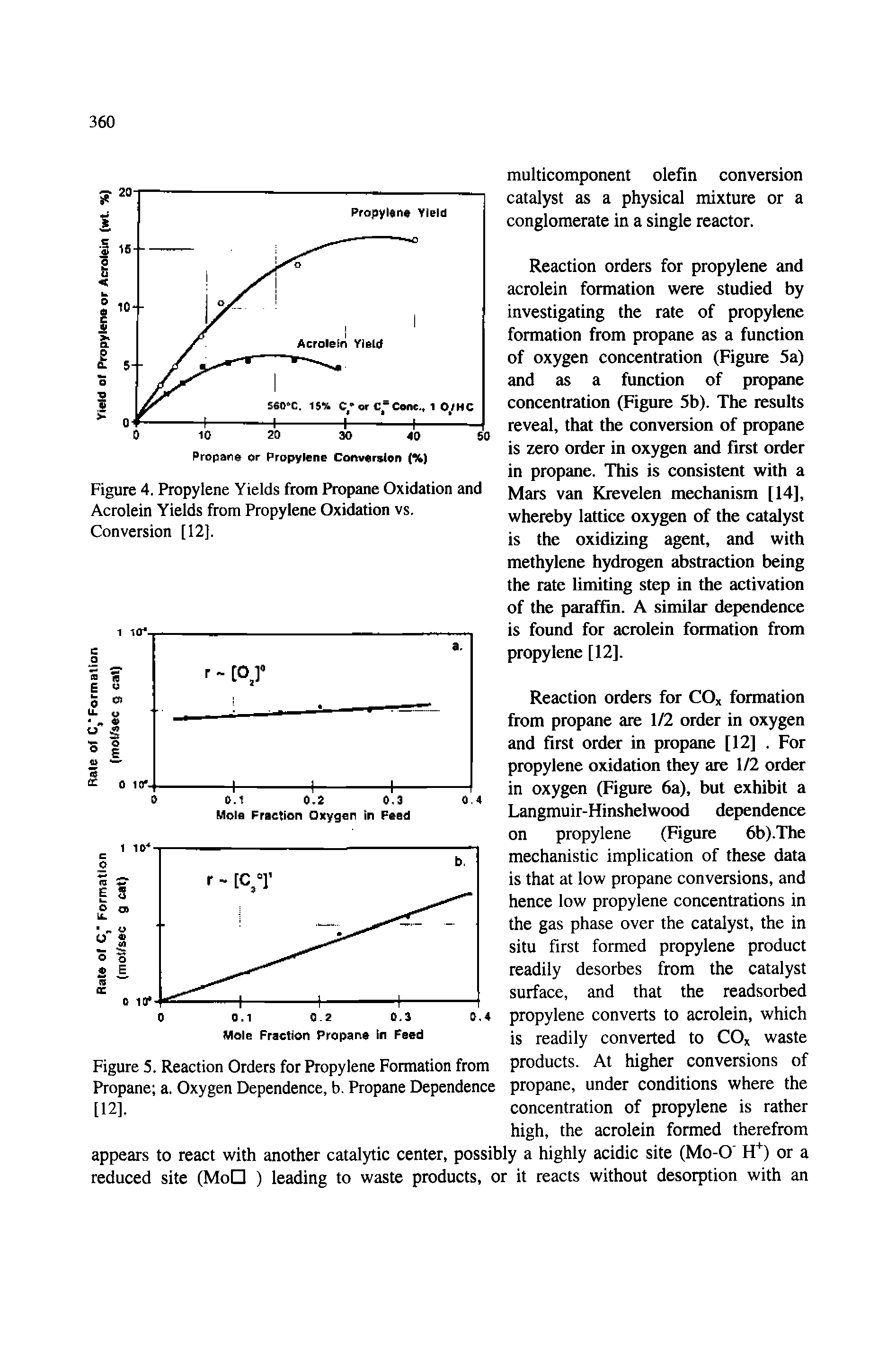 Figure 4. Propylene Yields from Propane Oxidation and Acrolein Yields from Propylene Oxidation vs. Conversion [12],...