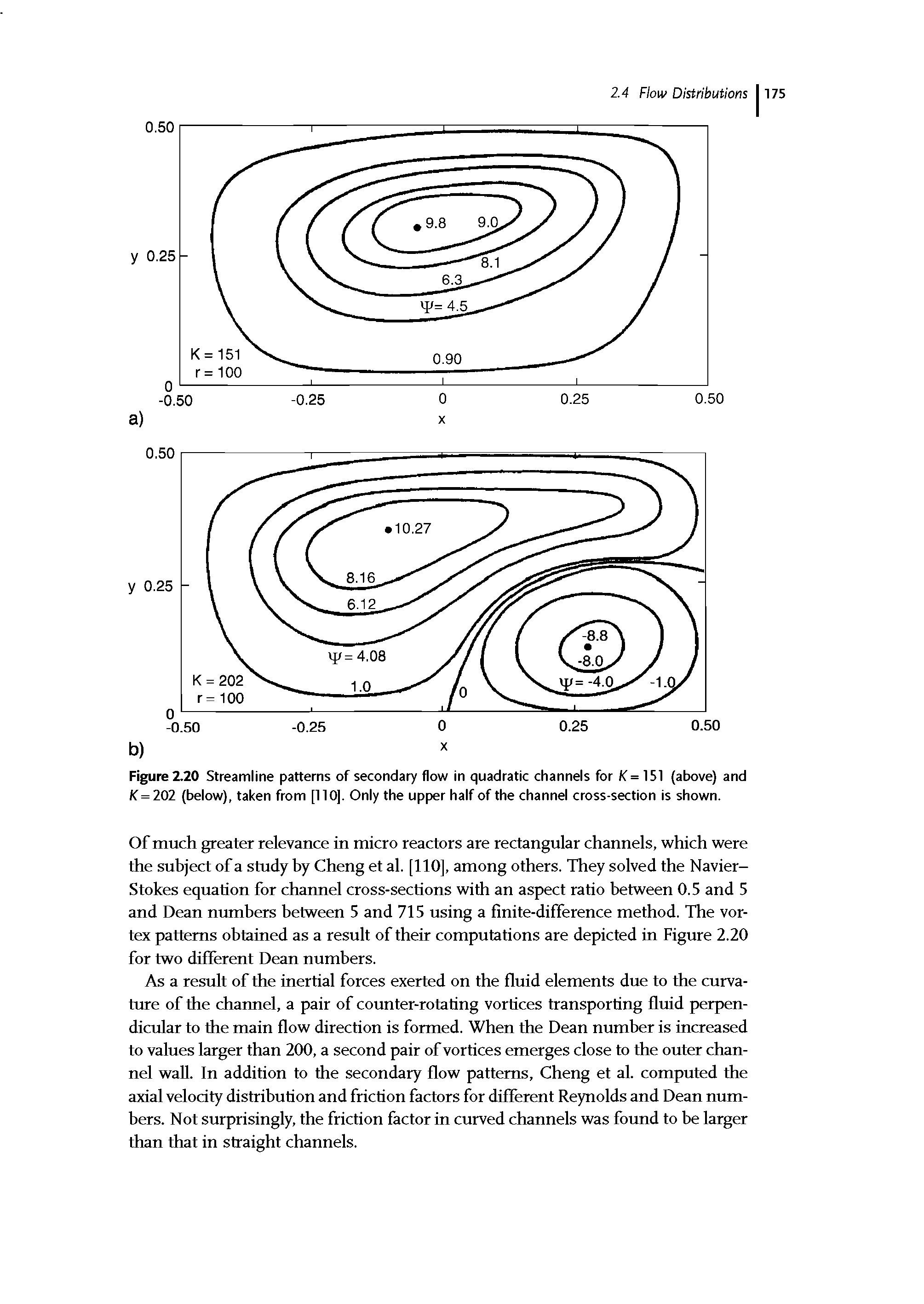 Figure 2.20 Streamline patterns of secondary flow in quadratic channels for fC=151 (above) and K = 202 (below), taken from [110]. Only the upper half of the channel cross-section is shown.