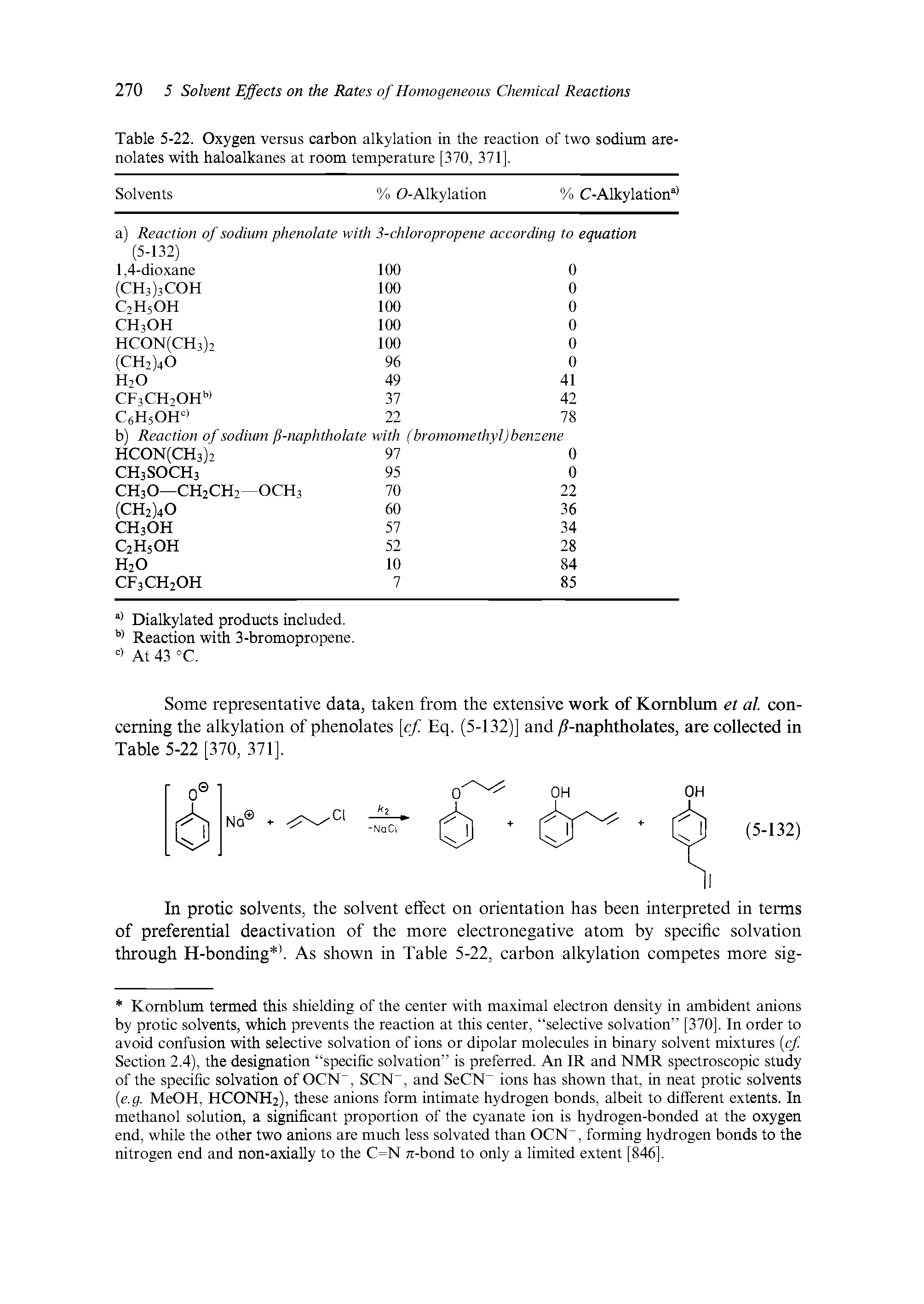 Table 5-22. Oxygen versus carbon alkylation in the reaction of two sodium are-nolates with haloalkanes at room temperature [370, 371],...