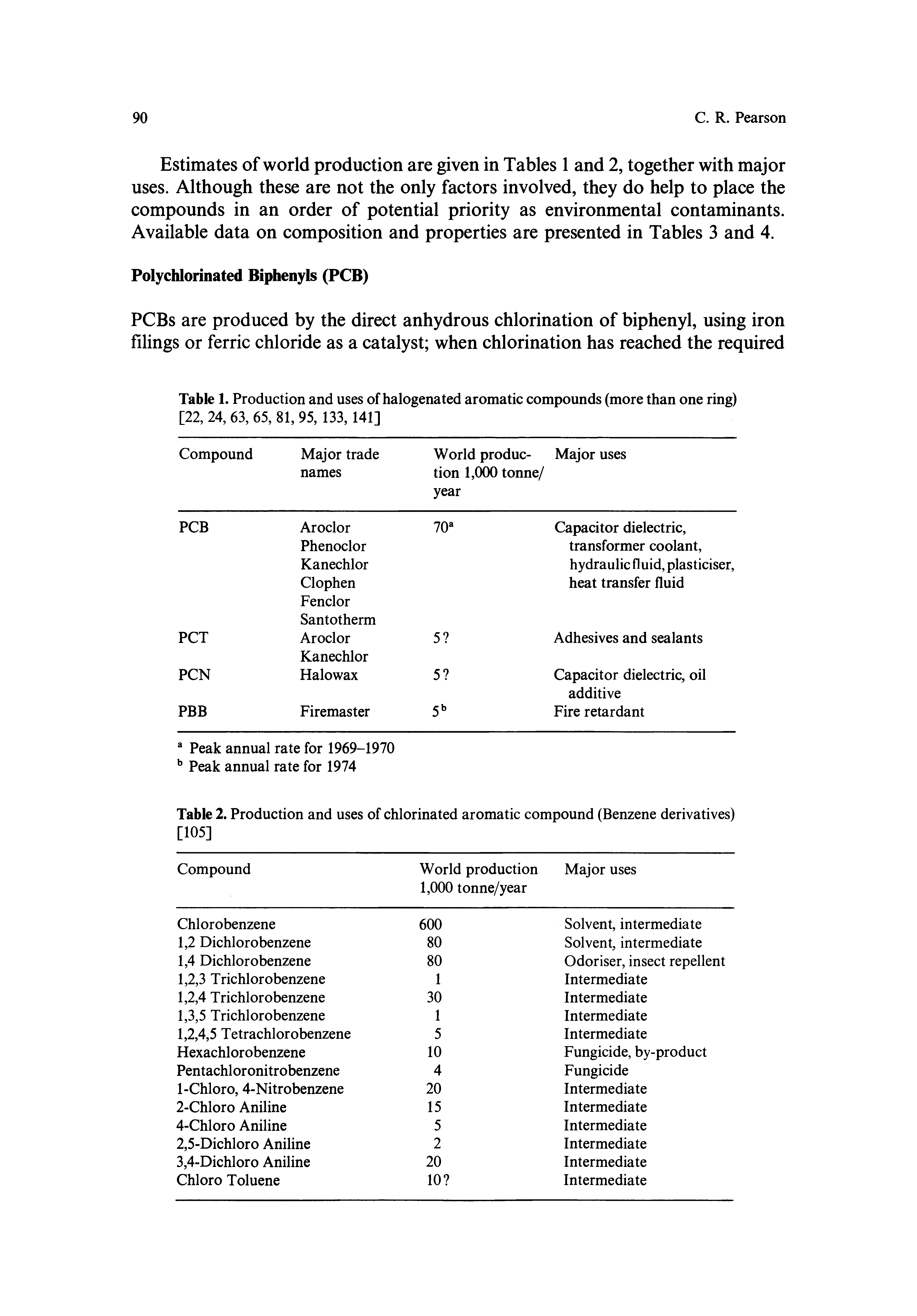 Table 1. Production and uses of halogenated aromatic compounds (more than one ring) [22, 24, 63, 65, 81, 95, 133,141]...