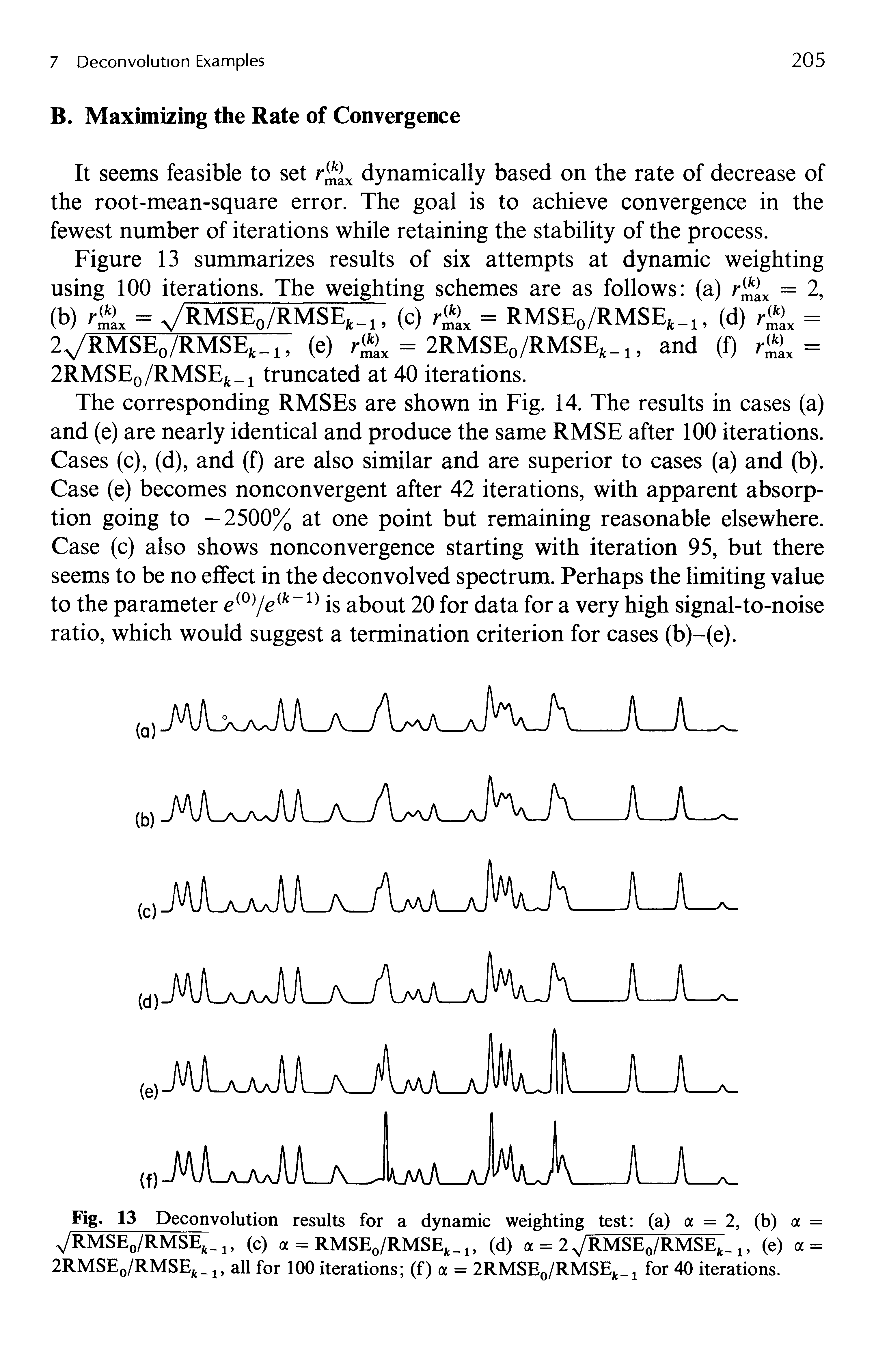 Fig. 13 Deconvolution results for a dynamic weighting test (a) a = 2, (b) a = VRMSEq/RMSE , (c) a = RMSE0/RMSEfc 1, (d) a = 2 RMSE /RMSE x, (e) a = 2RMSE0/RMSEfc 1, all for 100 iterations (f) a = 2RMSE0/RMSEk 1 for 40 iterations.