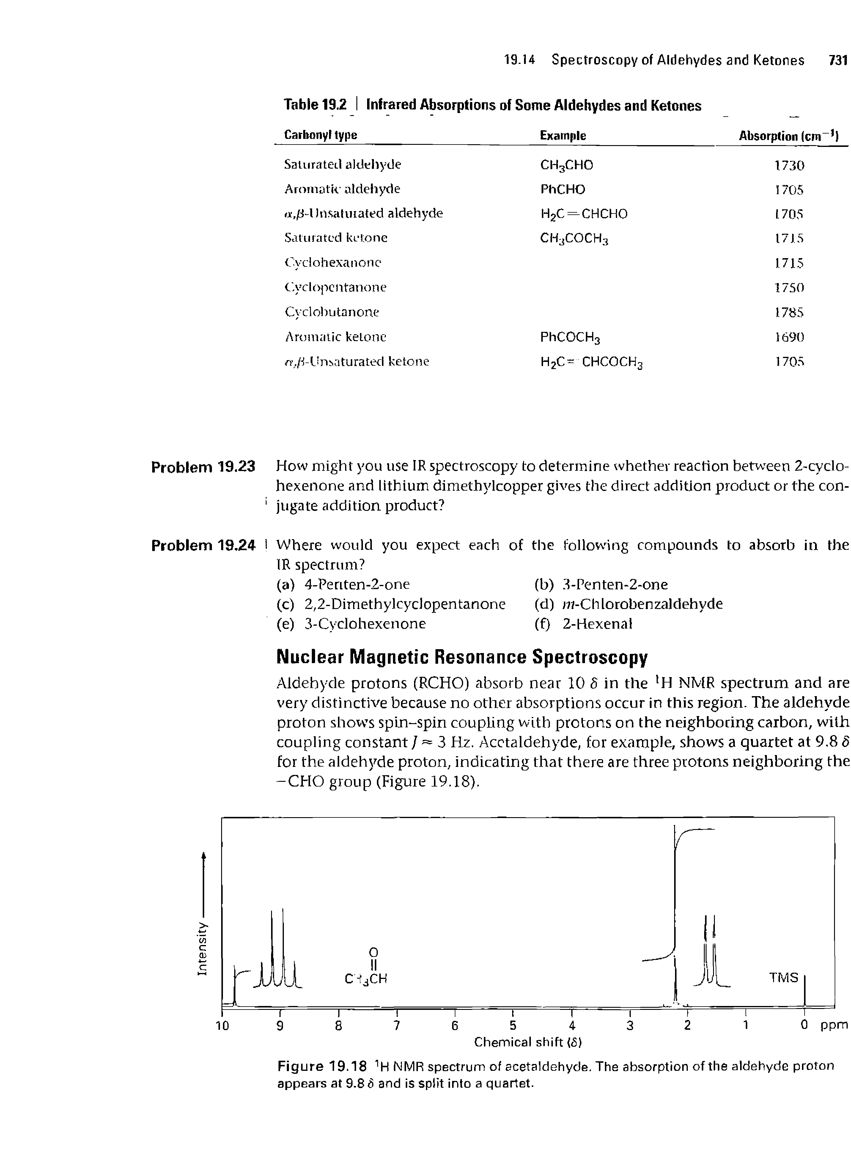 Figure 19.18 1H NMR spectrum of acetaldehyde. The absorption of the aldehyde proton appears at 9.8 8 and is split into a quartet.