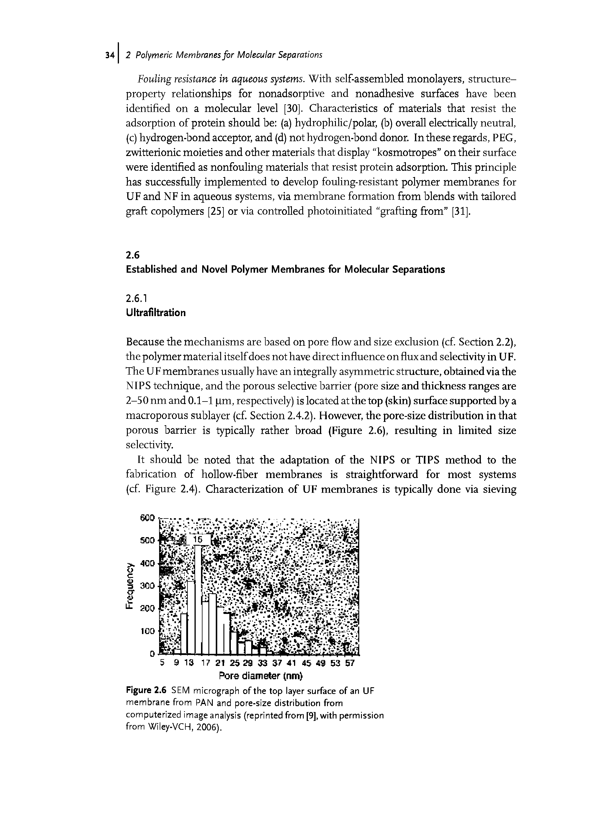 Figure 2.6 SEM micrograph of the top layer surface of an UF membrane from PAN and pore-size distribution from computerized image analysis (reprinted from [9], with permission from Wiley-VCH, 2006).