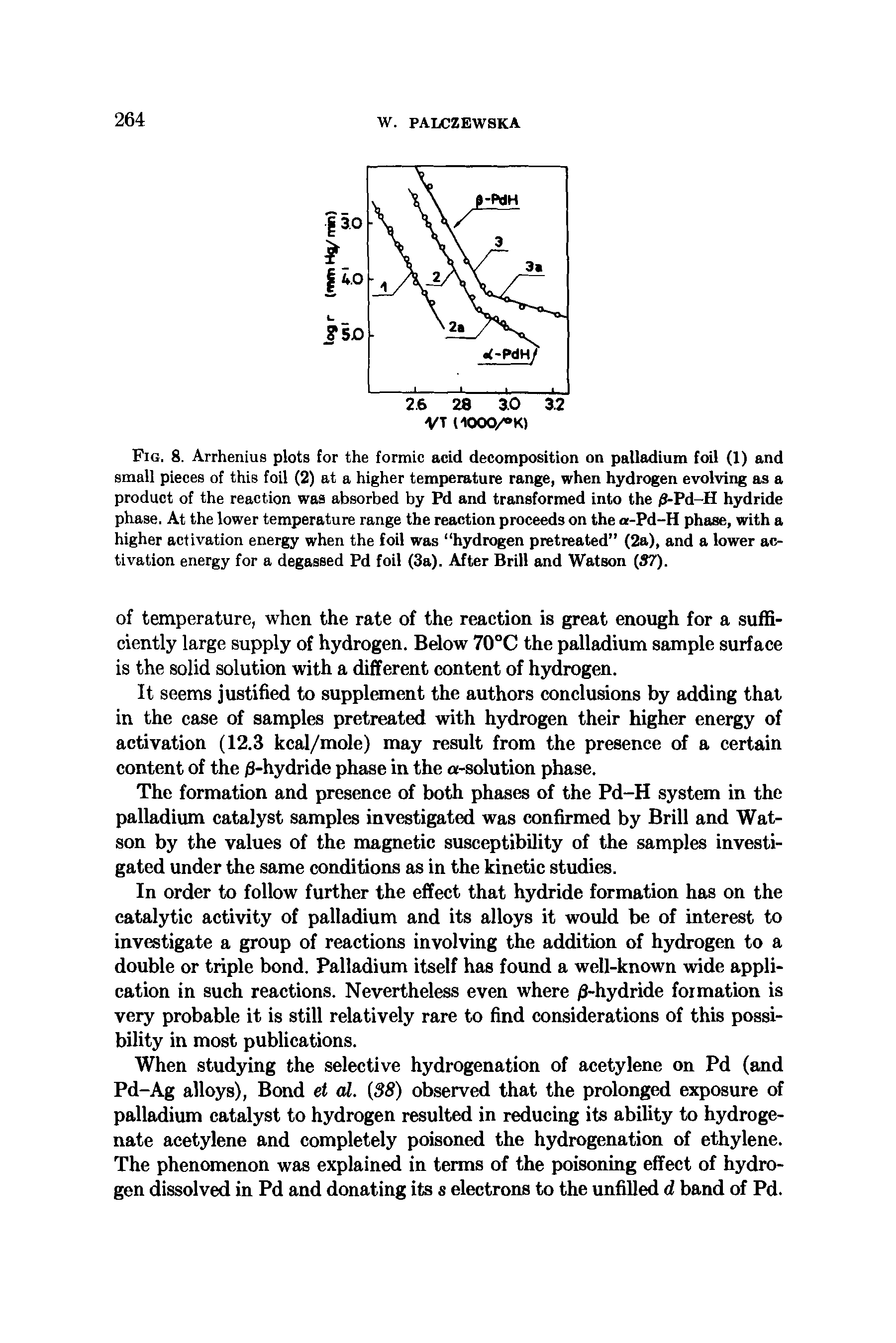 Fig. 8. Arrhenius plots for the formic acid decomposition on palladium foil (1) and small pieces of this foil (2) at a higher temperature range, when hydrogen evolving as a product of the reaction was absorbed by Pd and transformed into the /3-Pd-H hydride phase. At the lower temperature range the reaction proceeds on the a-Pd-H phase, with a higher activation energy when the foil was hydrogen pretreated (2a), and a lower activation energy for a degassed Pd foil (3a). After Brill and Watson (57).