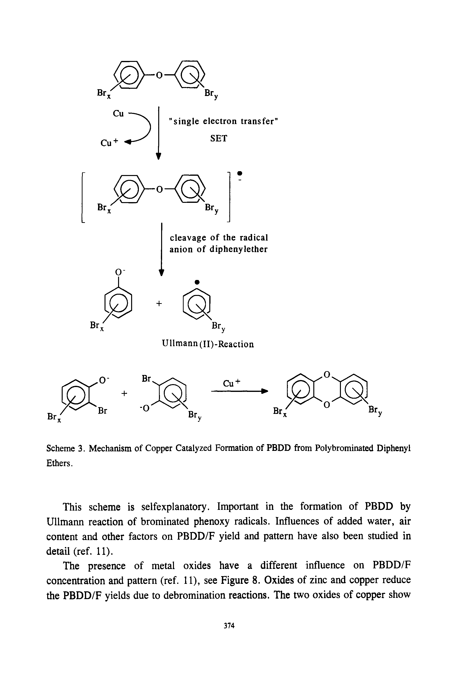 Scheme 3. Mechanism of Copper Catalyzed Formation of PBDD from Polybrominated Diphenyl Ethers.