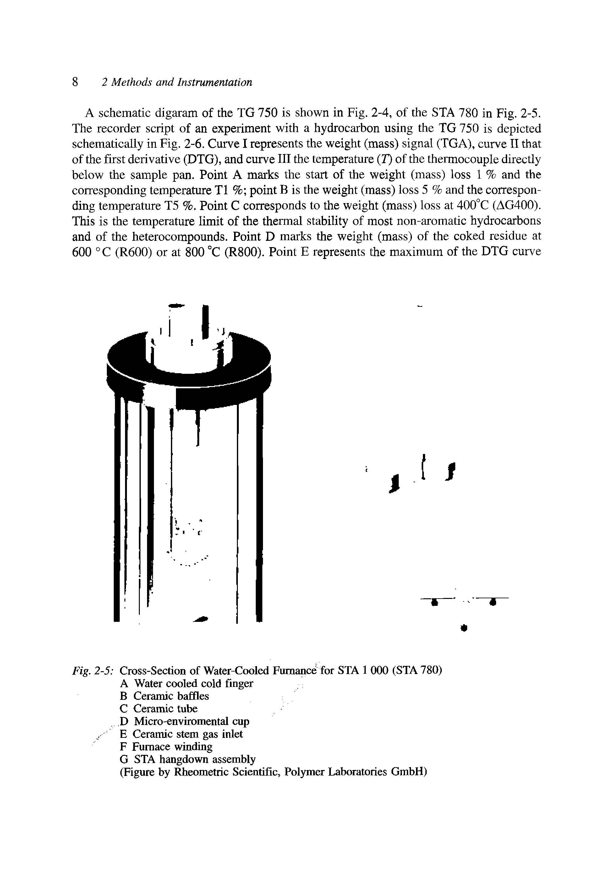 Fig. 2-5 Cross-Section of Water-Cooled Fumance for STA 1 000 (STA 780) A Water cooled cold finger B Ceramic baffles C Ceramic tube D Micro-enviromental cup. . E Ceramic stem gas inlet F Furnace winding G STA hangdown assembly...
