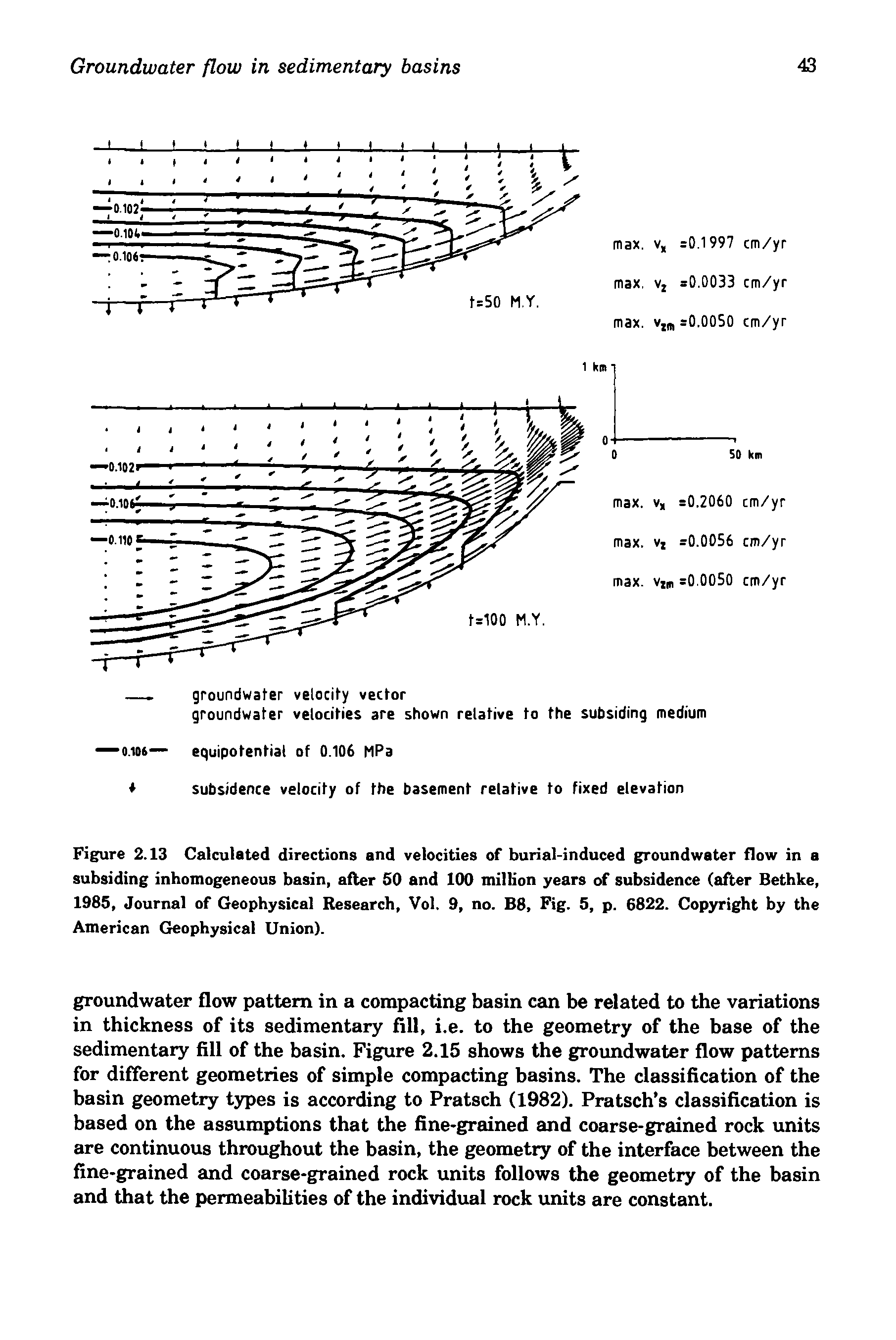Figure 2.13 Calculated directions and velocities of burial-induced groundwater flow in a subsiding inhomogeneous basin, after 50 and 100 million years of subsidence (after Bethke, 1985, Journal of Geophysical Research, Vol. 9, no. B8, Fig. 5, p. 6822. Copyright by the American Geophysical Union).