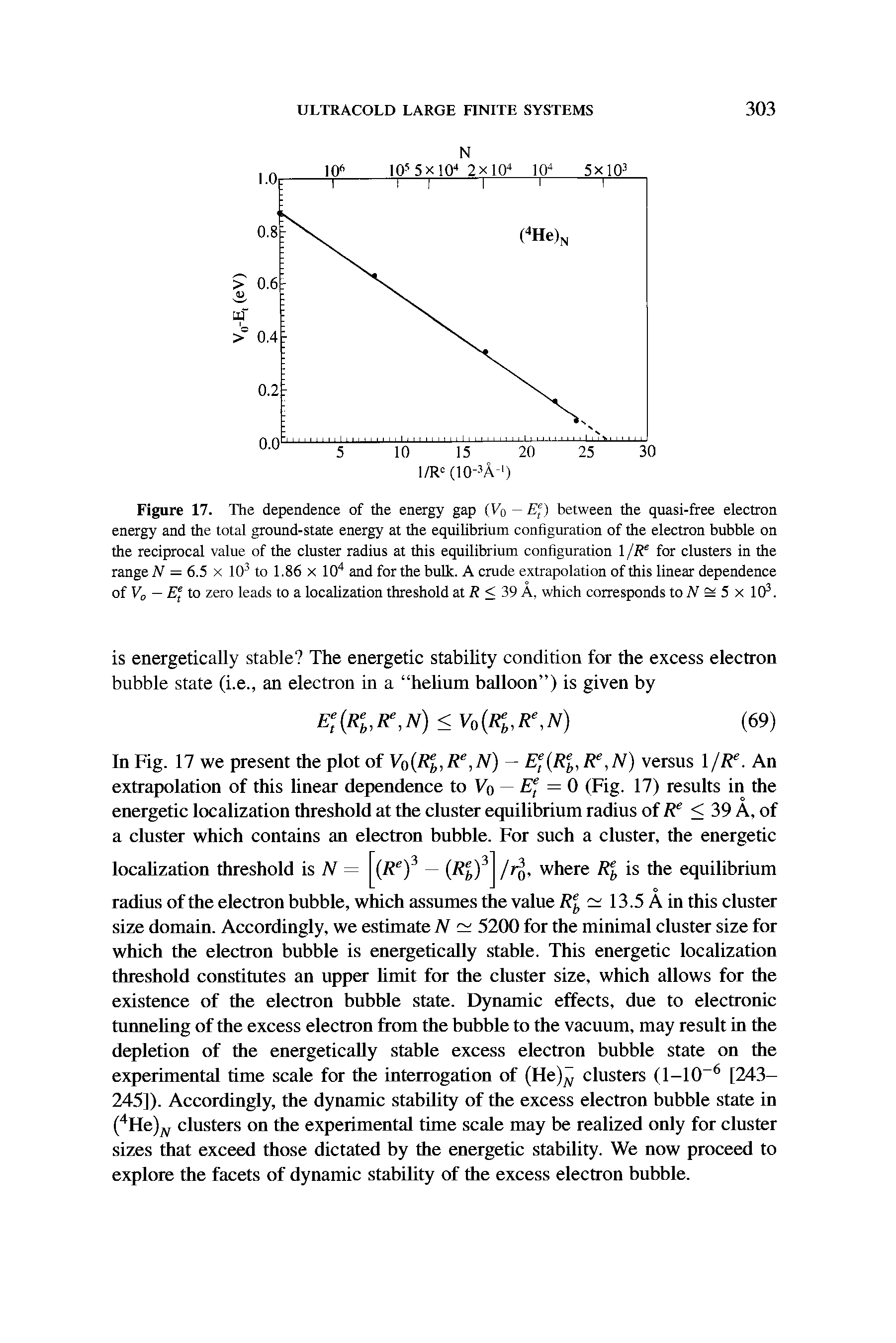 Figure 17. The dependence of the energy gap (To — Ef) between the quasi-free electron energy and the total ground-state energy at the equilibrium configuration of the electron bubble on the reciprocal value of the cluster radius at this equilibrium configuration 1 /B for clusters in the range N = 6.5 x 10 to 1.86 x 10 and for the bulk. A crude extrapolation of this linear dependence of Vo — E to zero leads to a localization threshold at 1 < 39 A, which corresponds to A = 5 x 10. ...