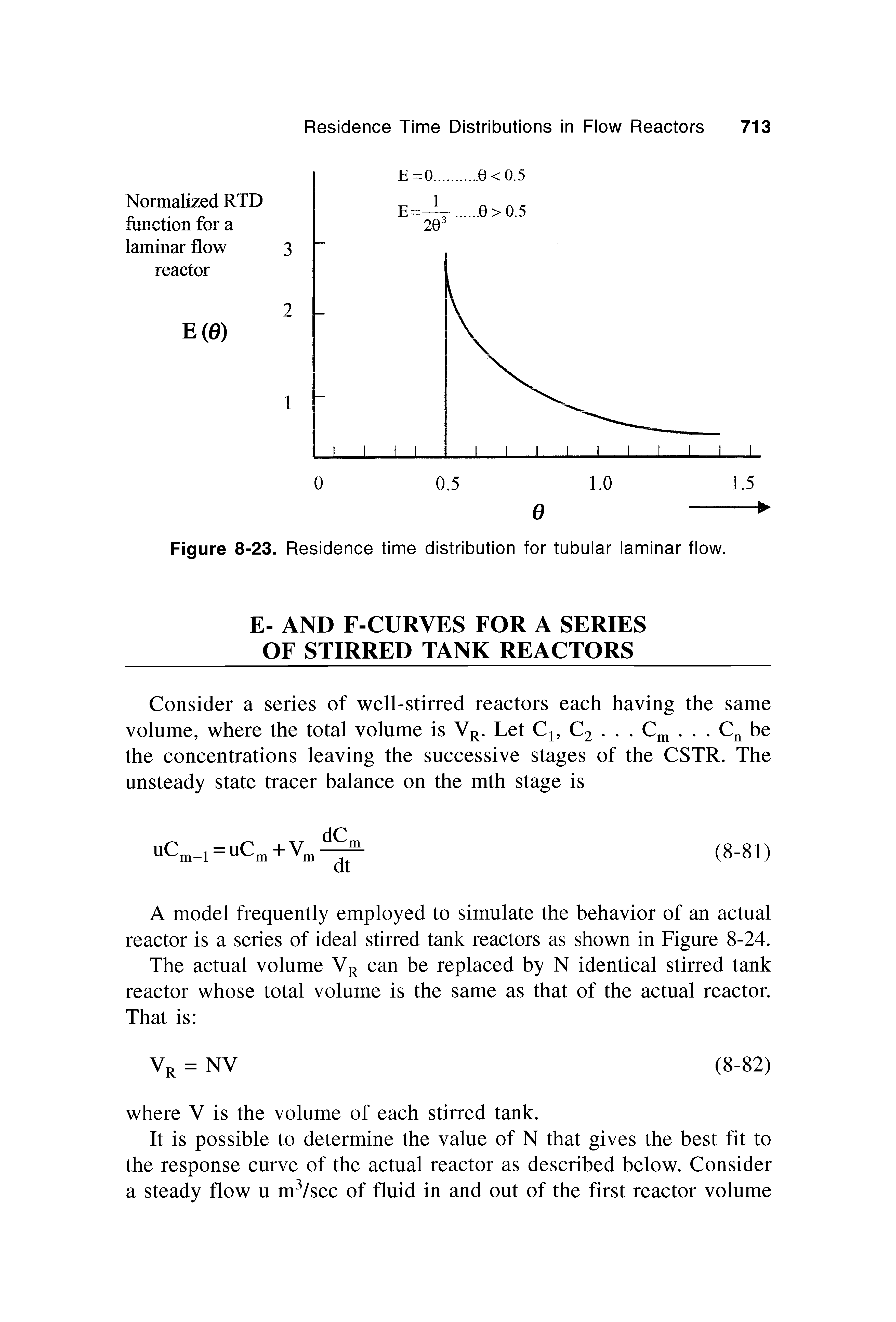 Figure 8-23. Residence time distribution for tubular laminar flow.
