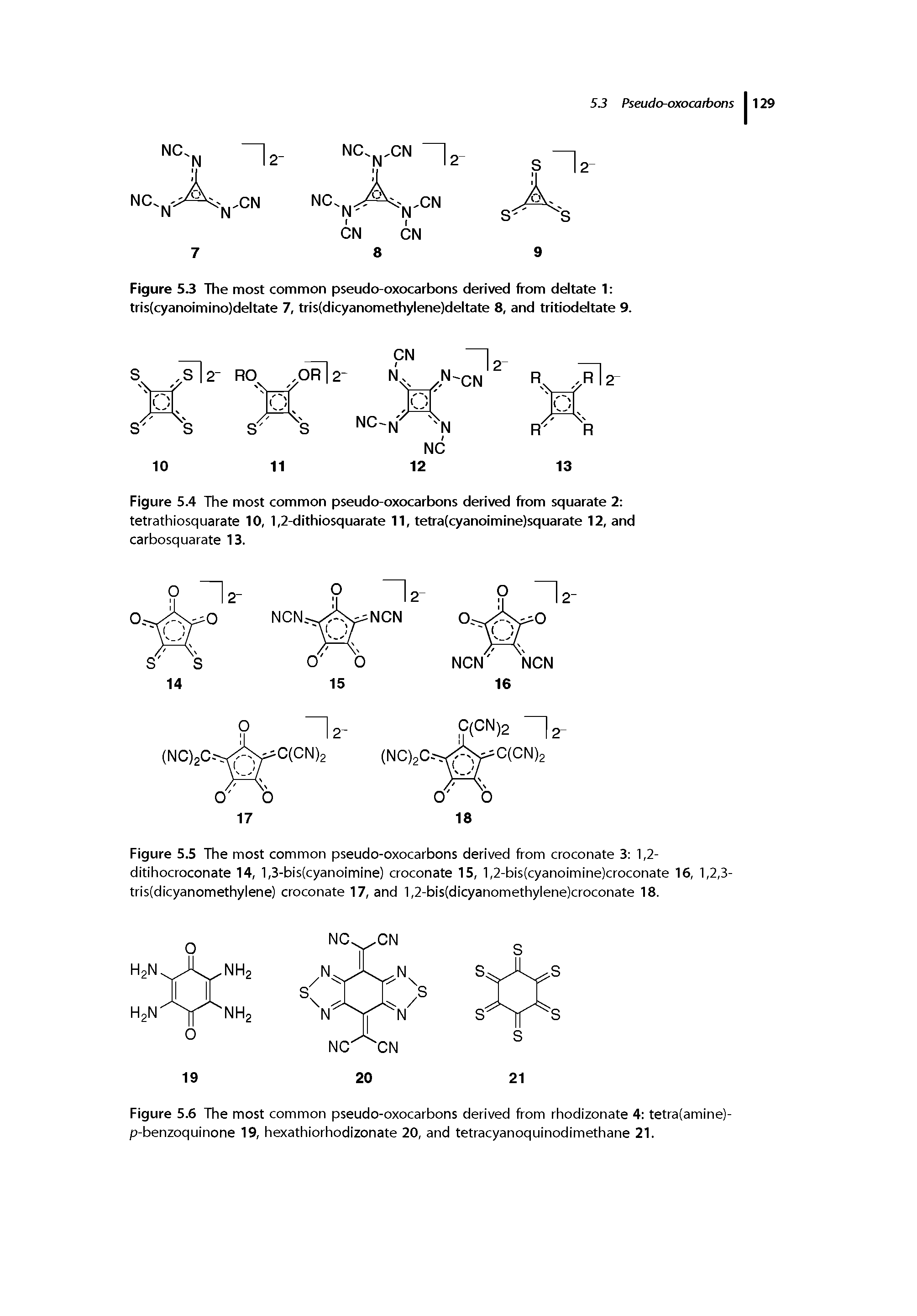Figure 5.6 The most common pseudo-oxocarbons derived from rhodizonate 4 tetra(amine)-p-benzoquinone 19, hexathiorhodizonate 20, and tetracyanoquinodimethane 21.