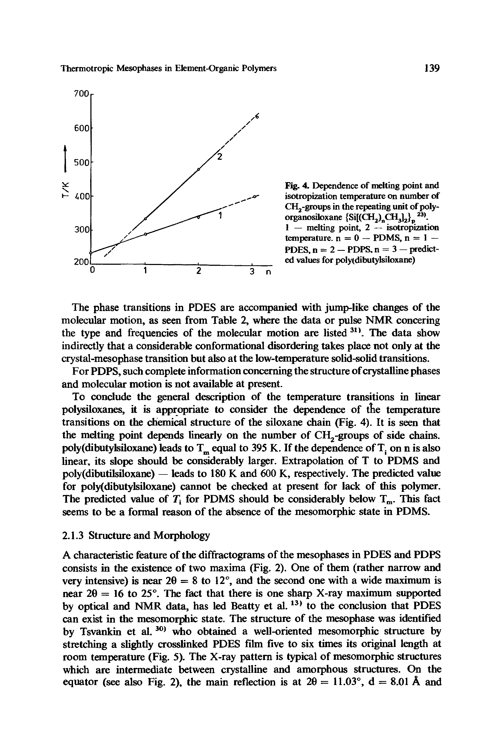 Fig. 4. Dependence of mdting point and isotropization temperature on number of CHj- xnips in the repeating unit of poly-otgano xane Si[(CHj) CHjyp. ...