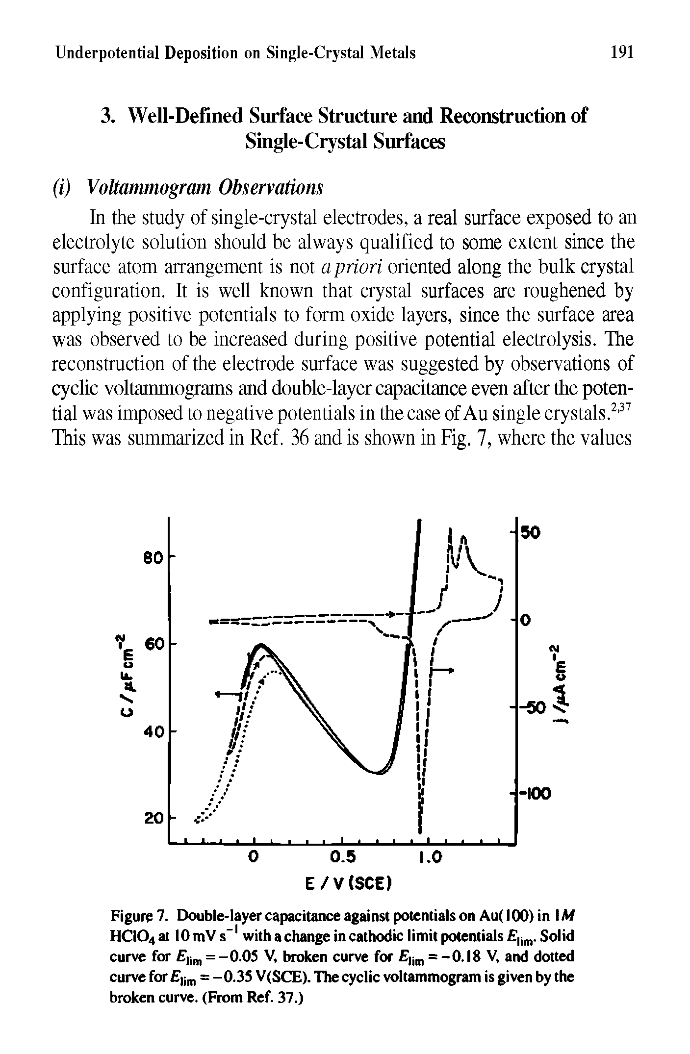 Figure . Double-layer capacitance against potentials on Au( 100) in IM HCIO4 at 10 mV s with a change in cathodic limit potentials . Solid curve for n = -0.05 V, broken curve for j = -O.I8 V, and dotted curve for = -0.35 V(SCE). The cyclic voltammogram is given by the broken curve. (From Ref. 37.)...