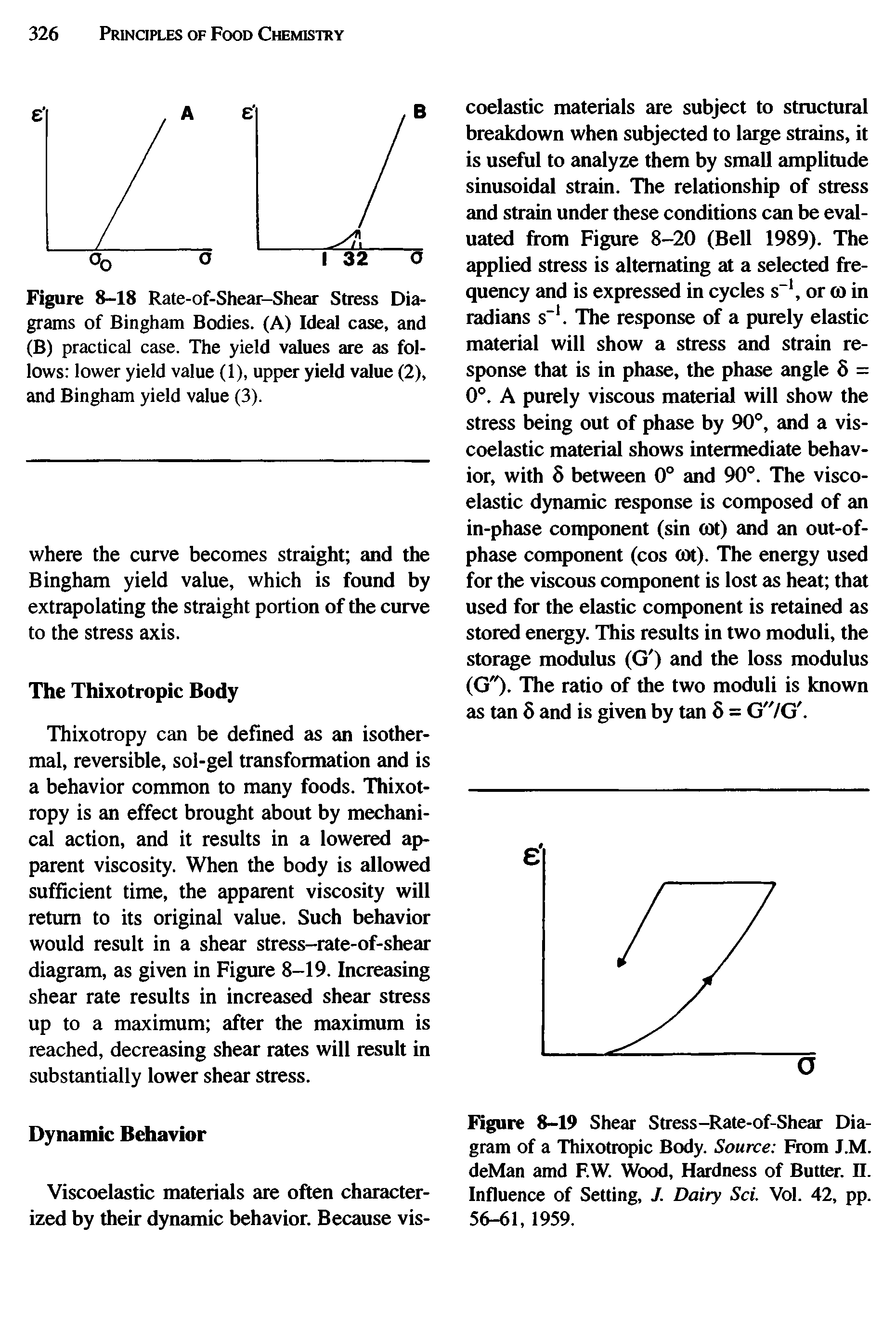Figure 8-19 Shear Stress-Rate-of-Shear Diagram of a Thixotropic Body. Source From J.M. deMan amd F.W. Wood, Hardness of Butter. II. Influence of Setting, J. Dairy Sci. Vol. 42, pp. 56-61, 1959.
