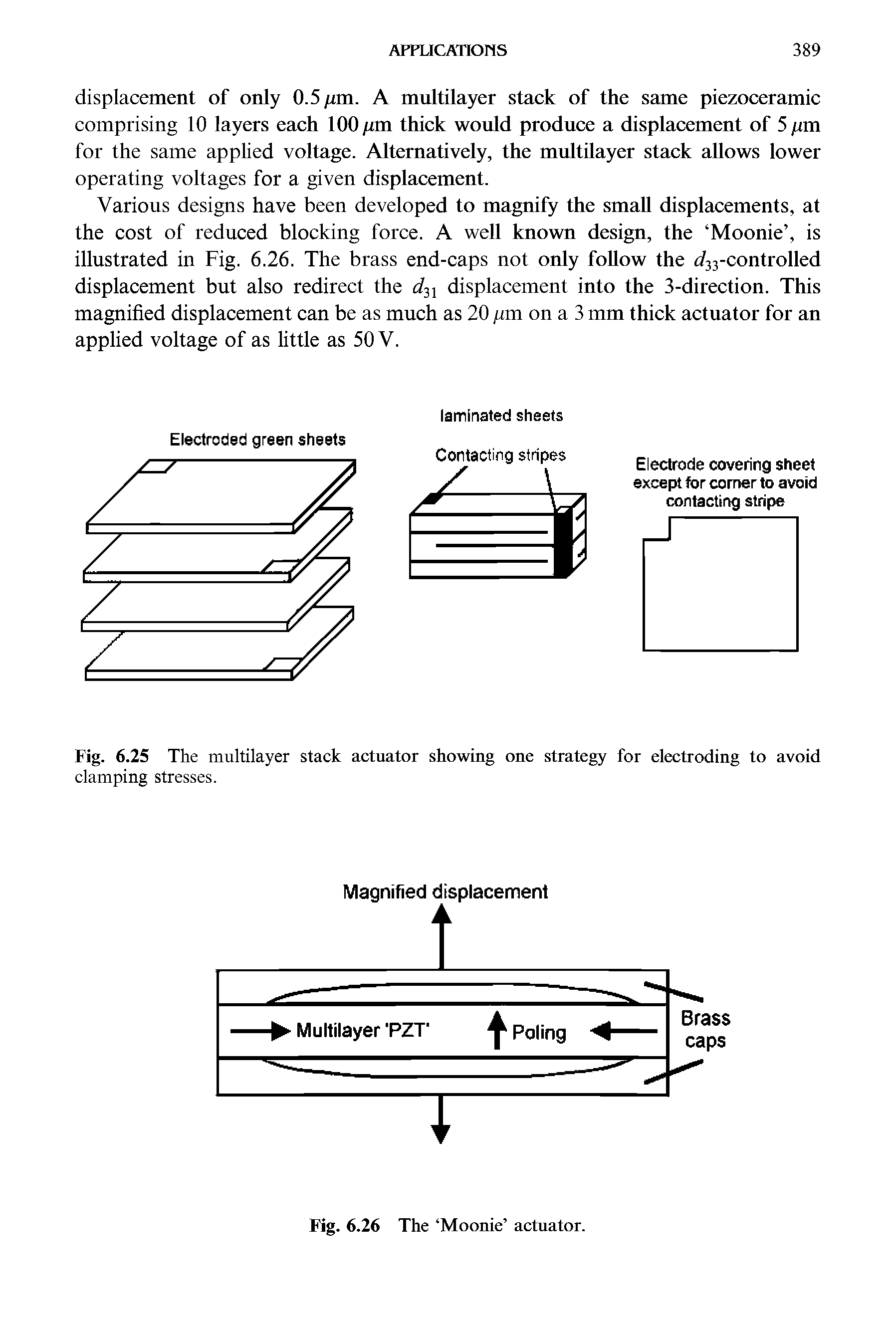 Fig. 6.25 The multilayer stack actuator showing one strategy for electroding to avoid clamping stresses.