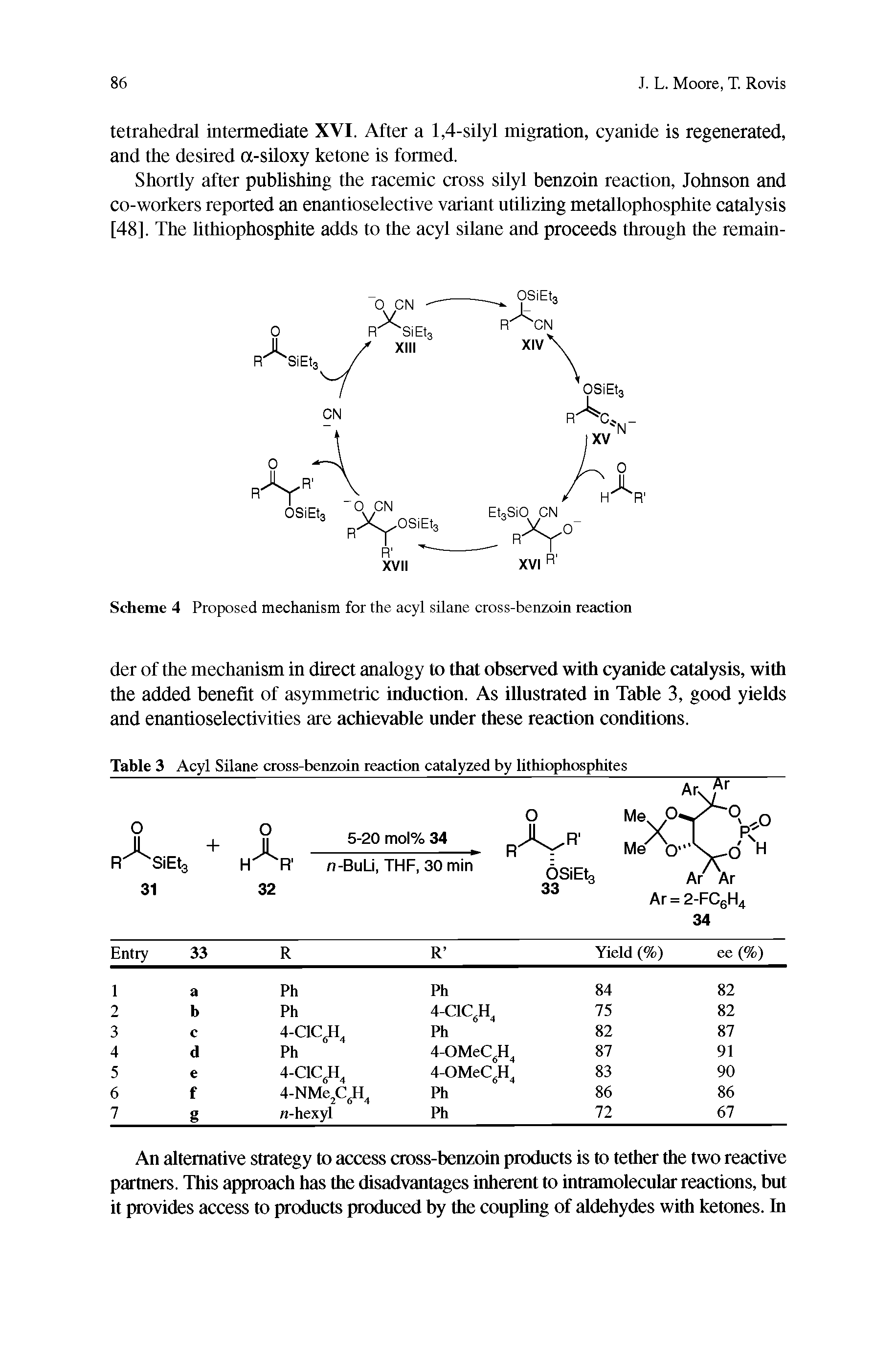Table 3 Acyl Silane cross-benzoin reaction catalyzed by lithiophosphites...