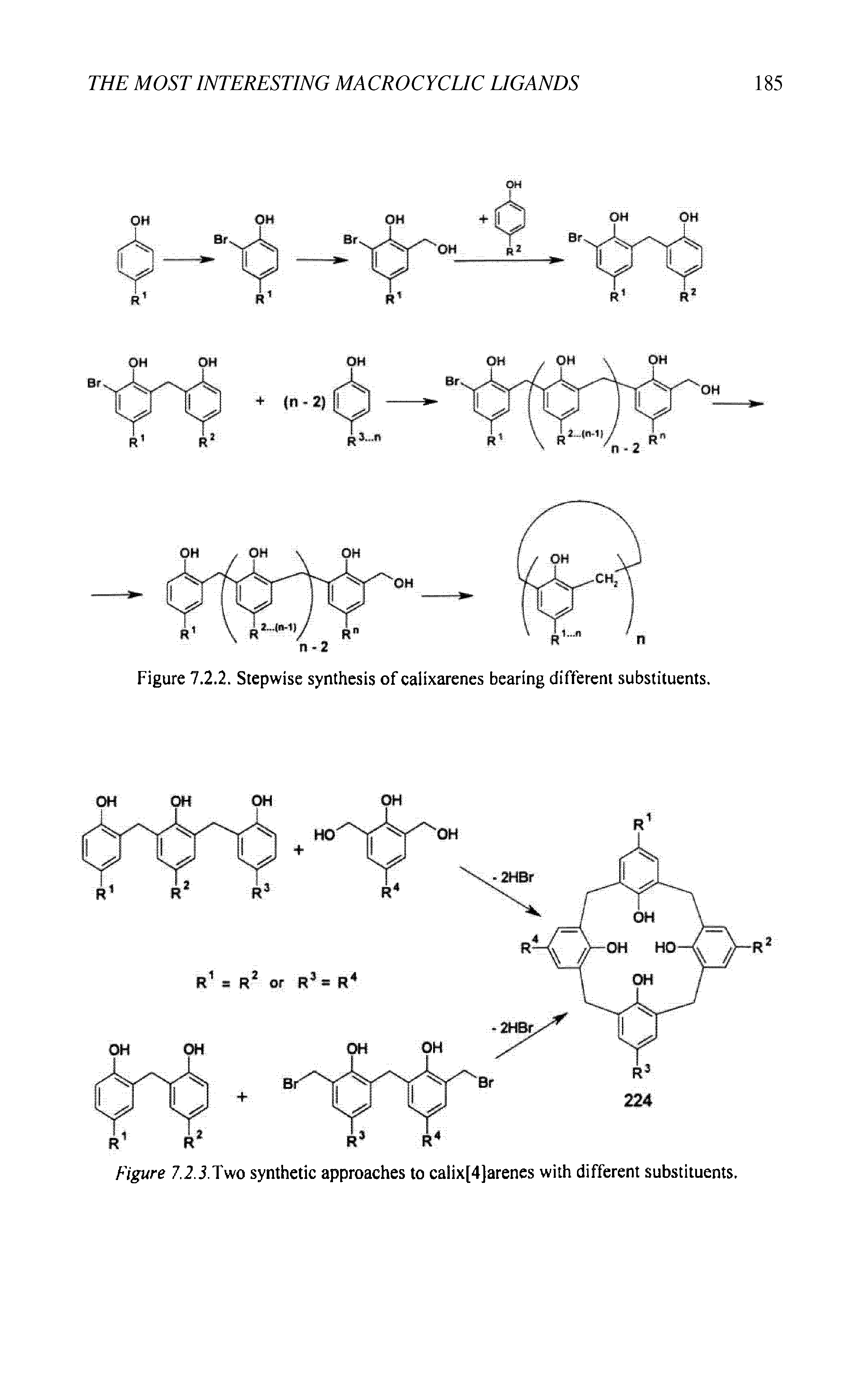 Figure 7.2.2. Stepwise synthesis of calixarenes bearing different substituents.