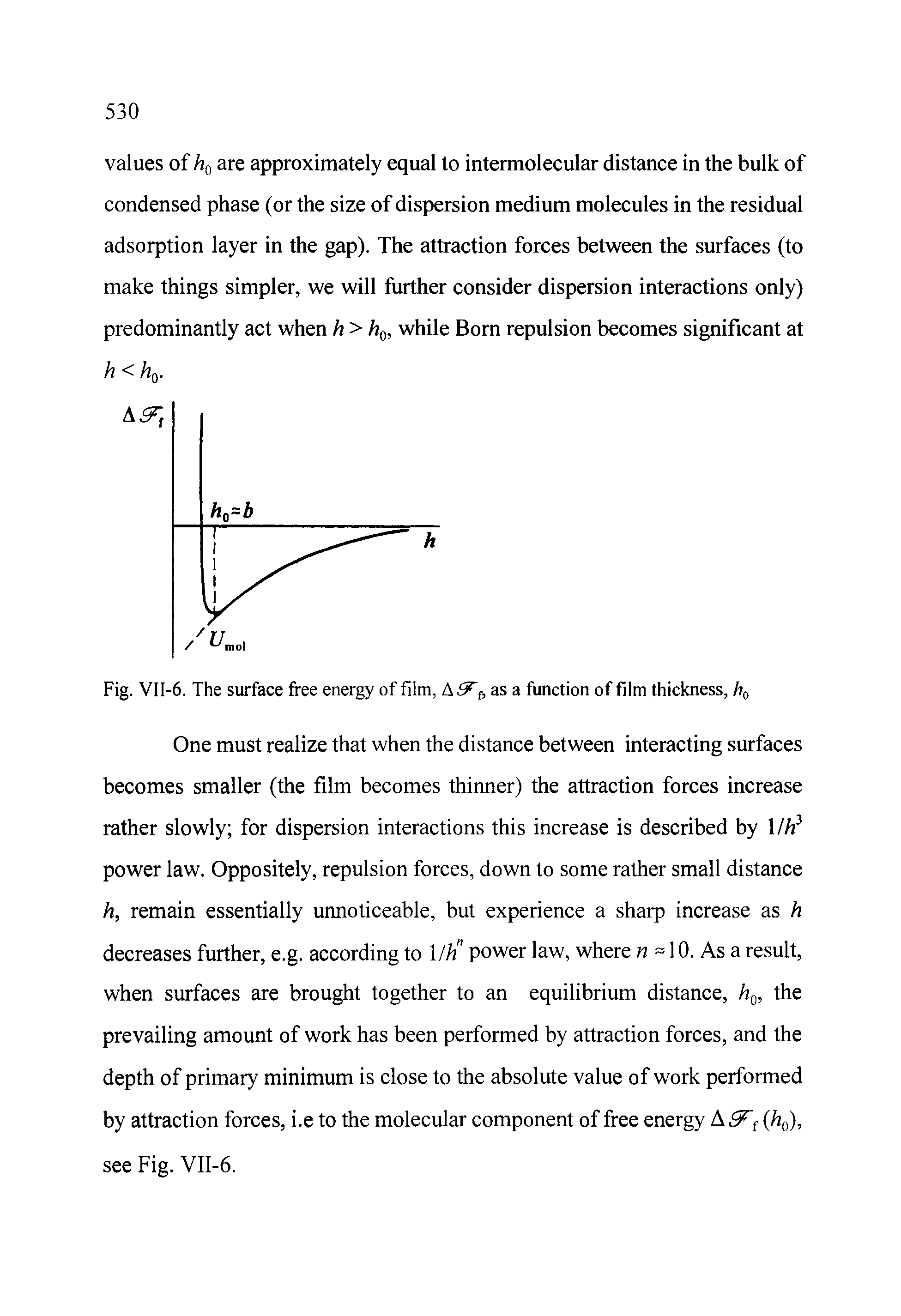 Fig. VII-6. The surface free energy of film, A, 5, as a function of film thickness, h0...