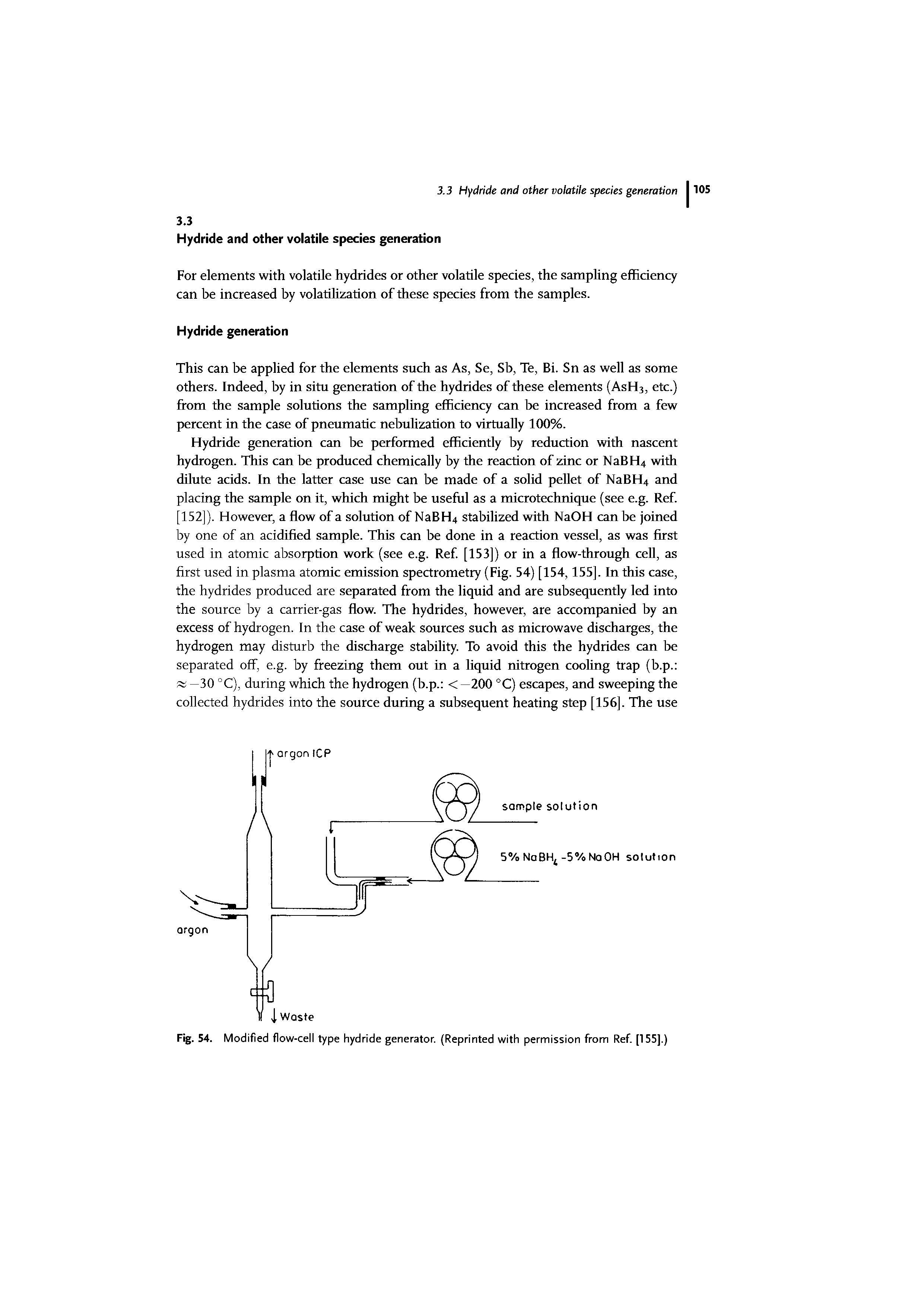 Fig. 54. Modified flow-cell type hydride generator. (Reprinted with permission from Ref. [155].)...