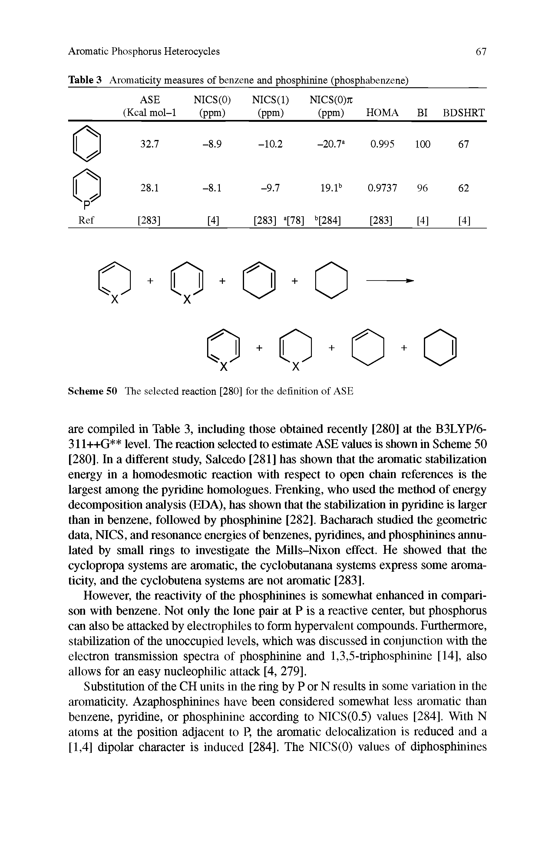 Table 3 Aromaticity measures of benzene and phosphinine (phosphabenzene)...
