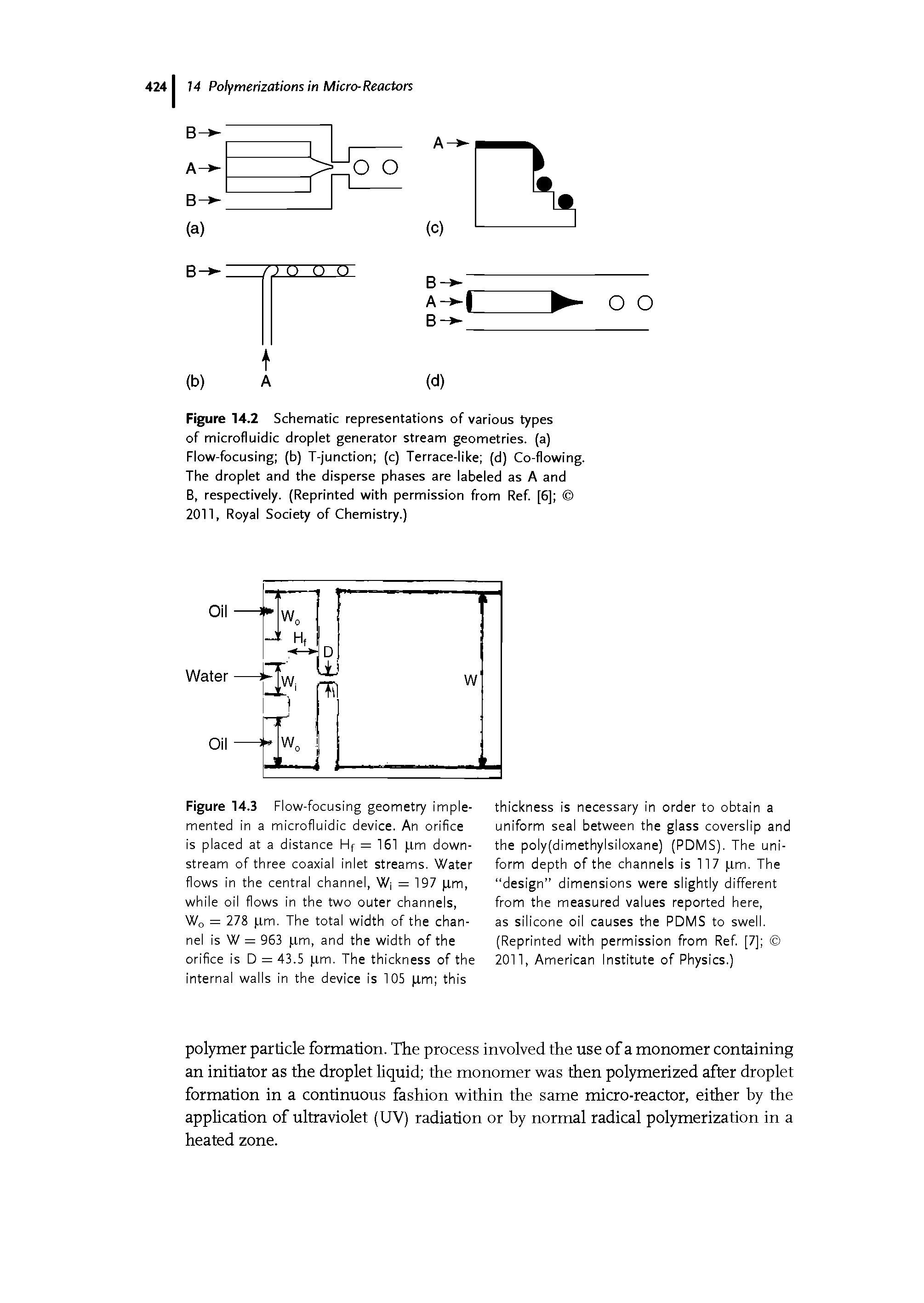 Figure 14.2 Schematic representations of various types of microfluidic droplet generator stream geometries, (a) Flow-focusing (b) T-junction (c) Terrace-like (d) Co-flowing. The droplet and the disperse phases are labeled as A and B, respectively. (Reprinted with permission from Ref. [6] 2011, Royal Society of Chemistry.)...