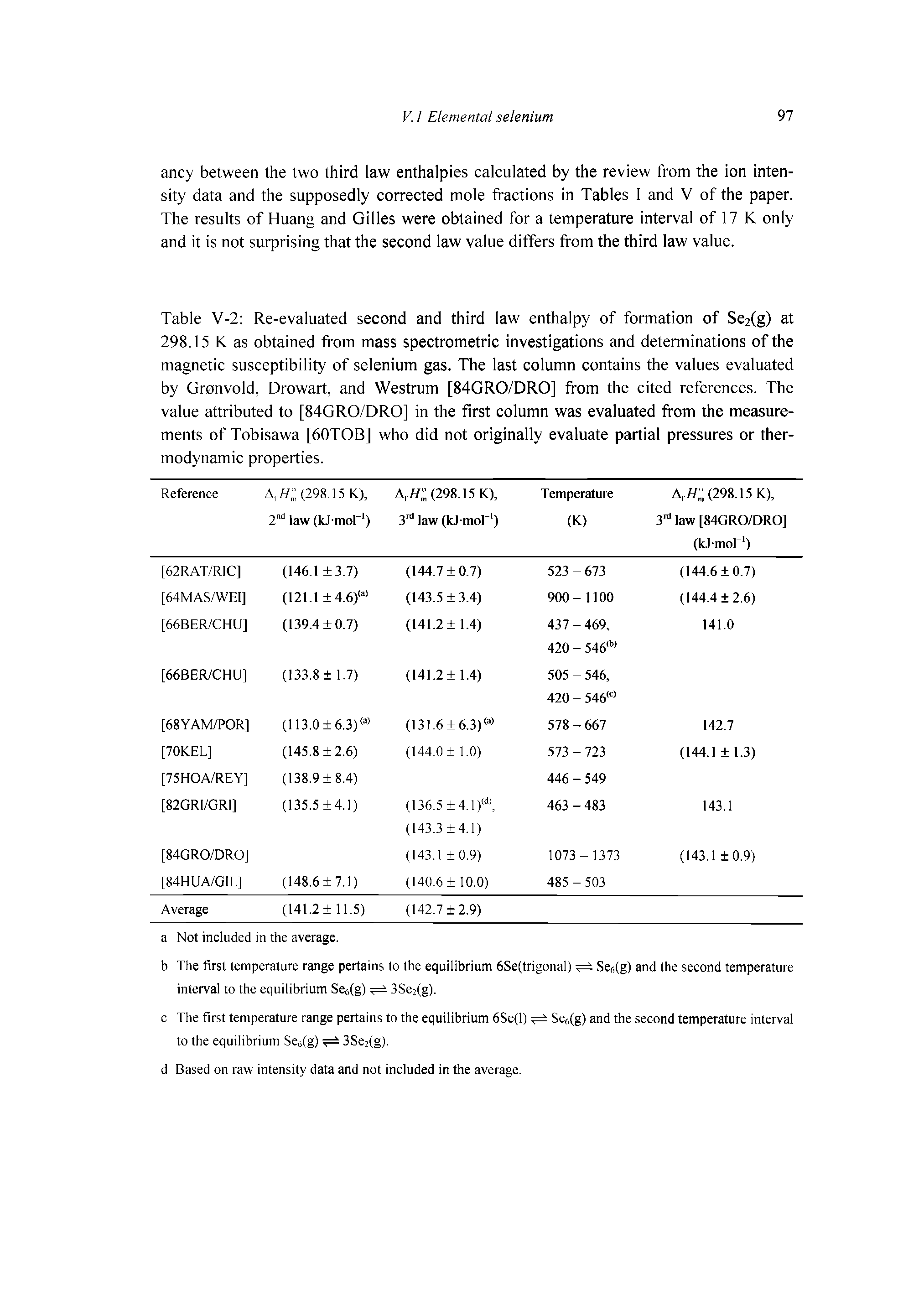 Table V-2 Re-evaluated second and third law enthalpy of formation of Se2(g) at 298.15 K as obtained from mass spectrometric investigations and determinations of the magnetic susceptibility of selenium gas. The last column contains the values evaluated by Gronvold, Drowart, and Westrum [84GRO/DRO] from the cited references. The value attributed to [84GRO/DRO] in the first column was evaluated from the measurements of Tobisawa [60TOB] who did not originally evaluate partial pressures or thermodynamic properties.