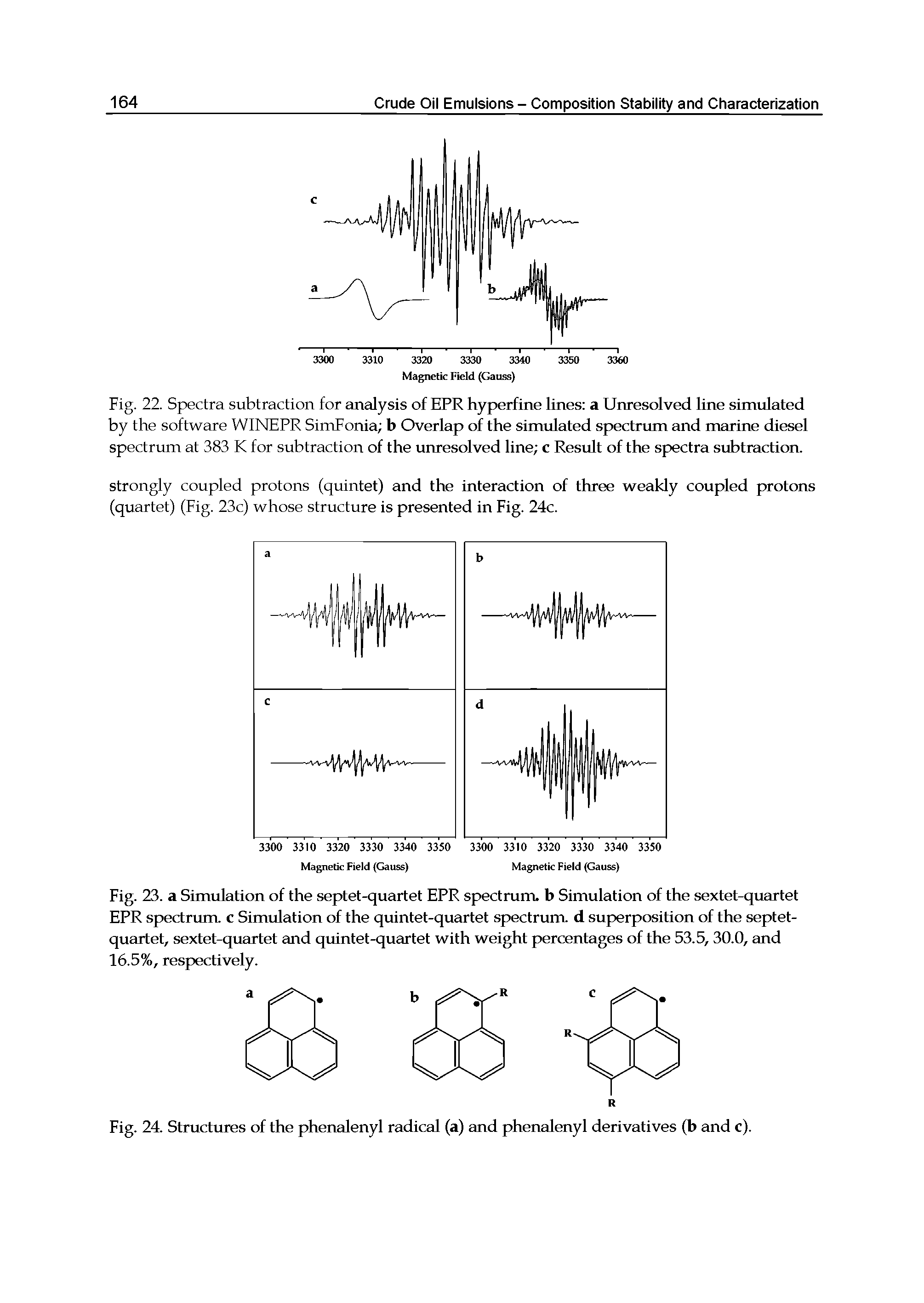 Fig. 22. Spectra subtraction for analysis of EPR hyperfine lines a Unresolved line simulated by the software WINEPR SimFonia b Overlap of the simulated spectrum and marine diesel spectrum at 383 K for subtraction of the unresolved line c Result of the spectra subtraction.