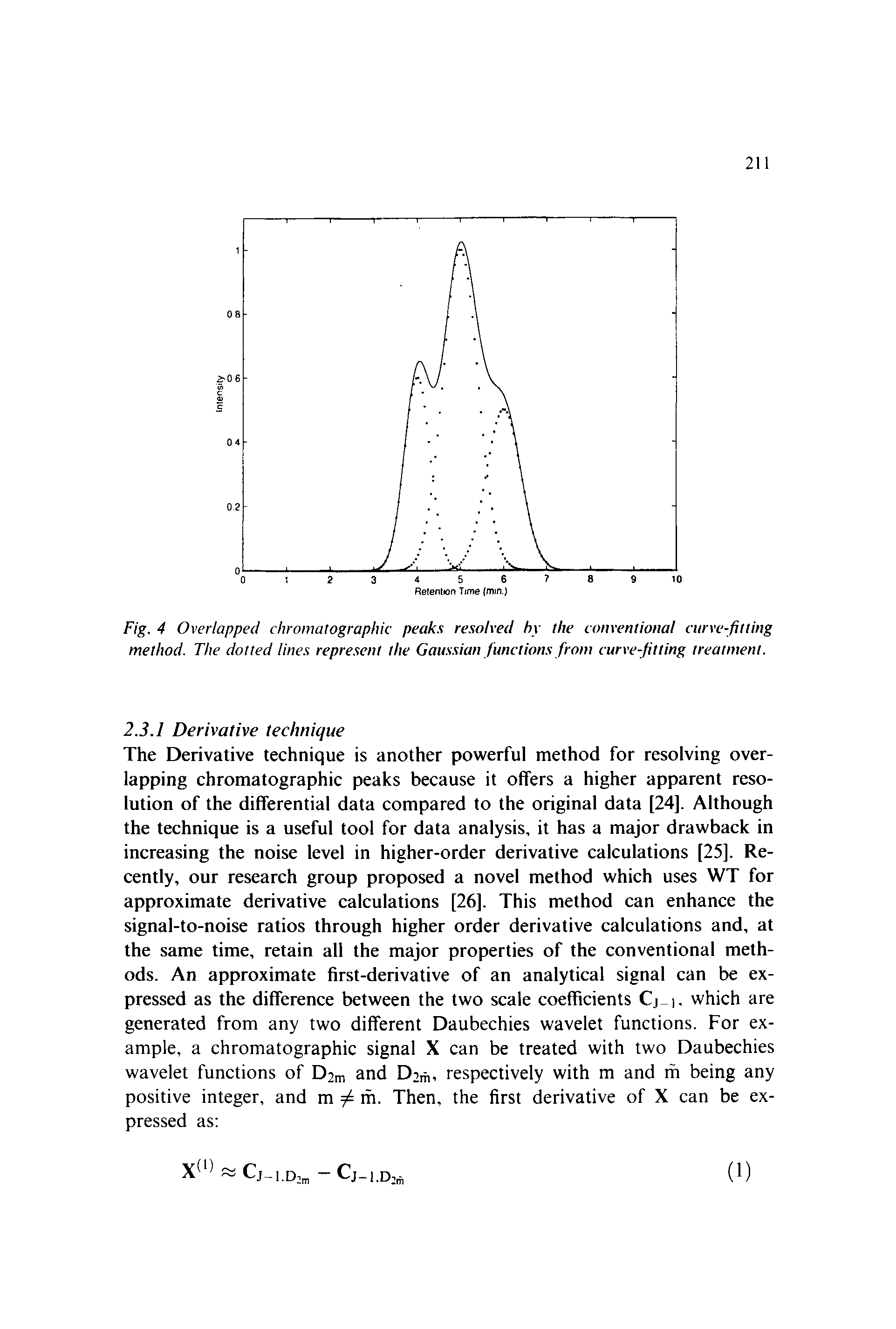 Fig. 4 Overlapped chromatographic peaks resolved by the conventional curve-fitting method. The dotted lines represent the Gaussian functions from curve-fitting treatment.