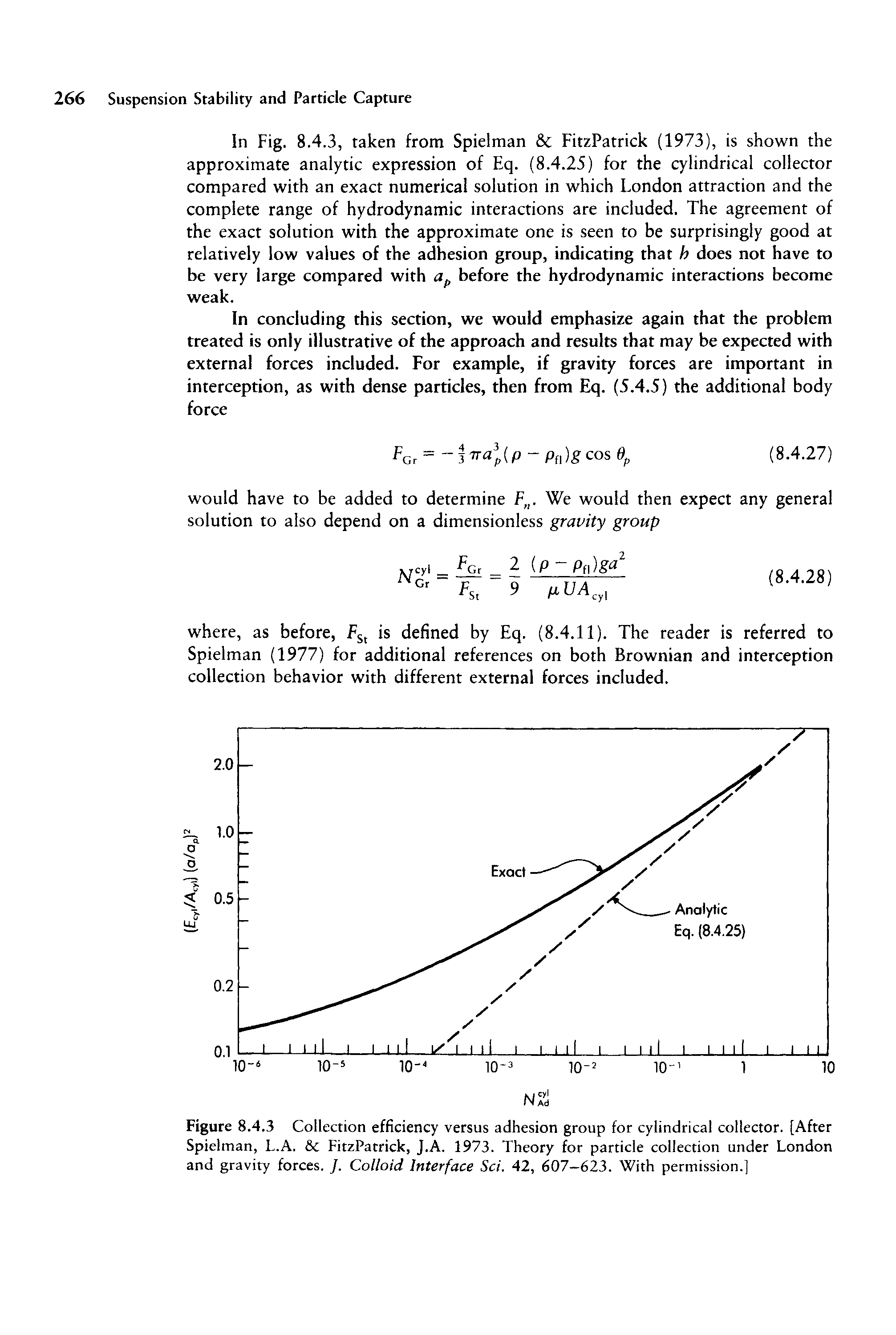 Figure 8.4.3 Collection efficiency versus adhesion group for cylindrical collector. [After Spielman, L.A. c FitzPatrick, J.A. 1973. Theory for particle collection under London and gravity forces. J. Colloid Interface Set. 42, 607-623. With permission.]...