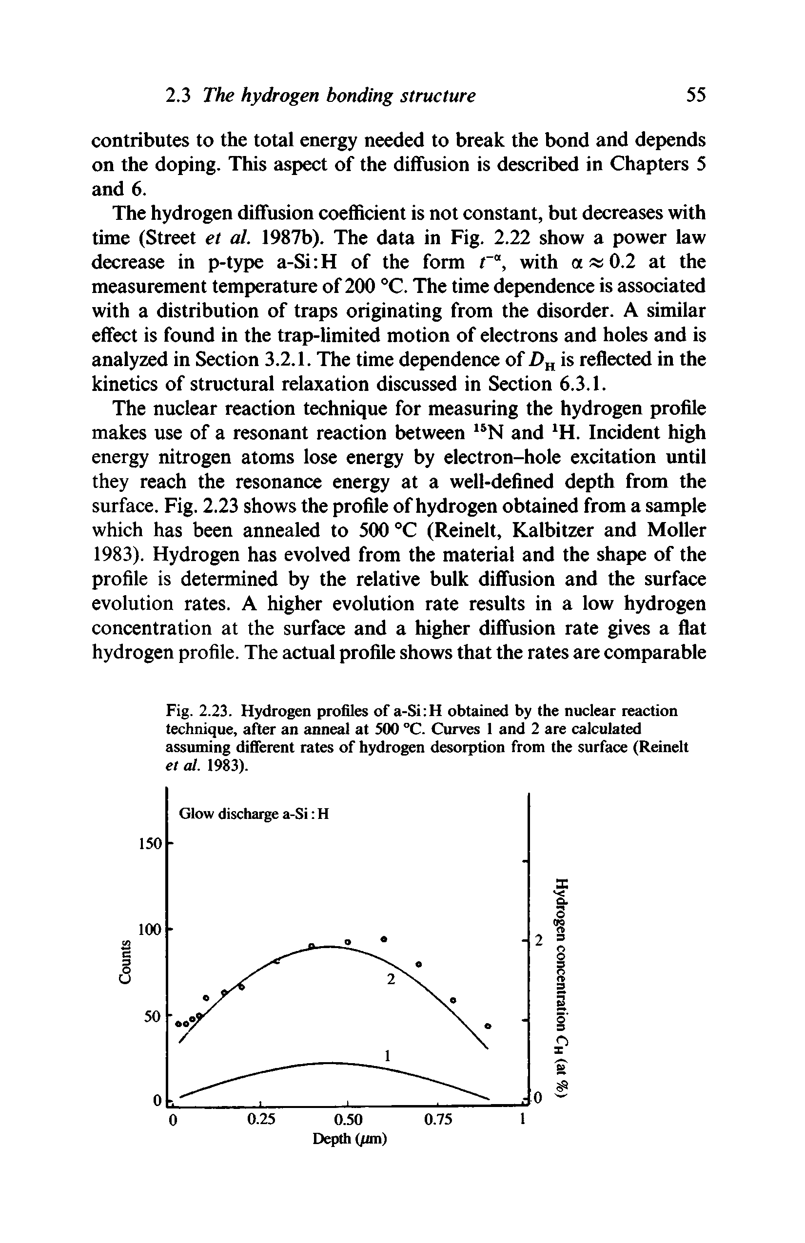 Fig. 2.23. Hydrogen profiles of a-Si H obtained by the nuclear reaction technique, after an anneal at SOO °C. Curves 1 and 2 are calculated assuming different rates of hydrogen desorption from the surface (Reinelt et al. 1983).