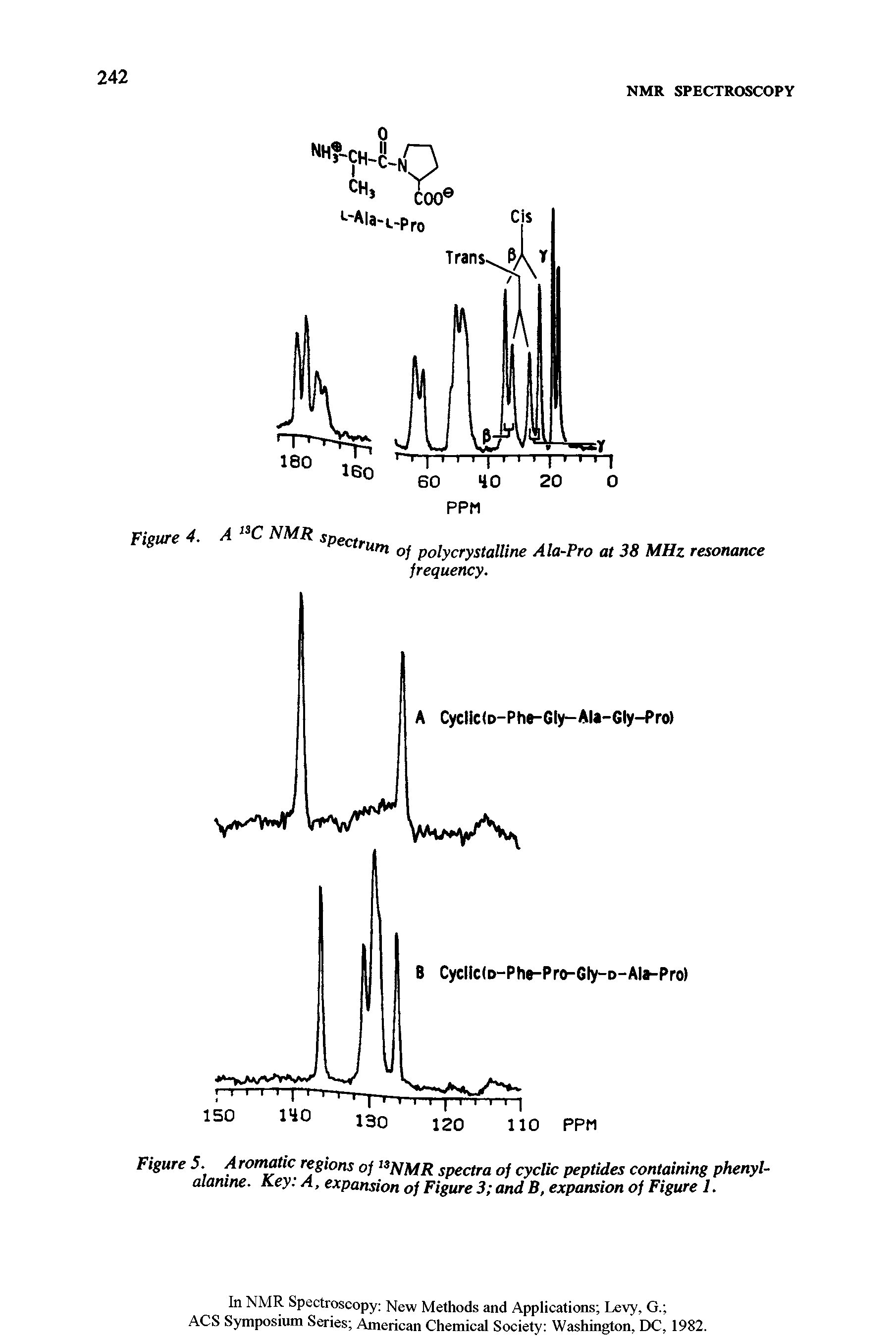 Figure 5. Aromatic regions of >NMR spectra of cyclic peptides containing phenylalanine. K.ey. A, expansion of Figure 3 and B, expansion of Figure 1.