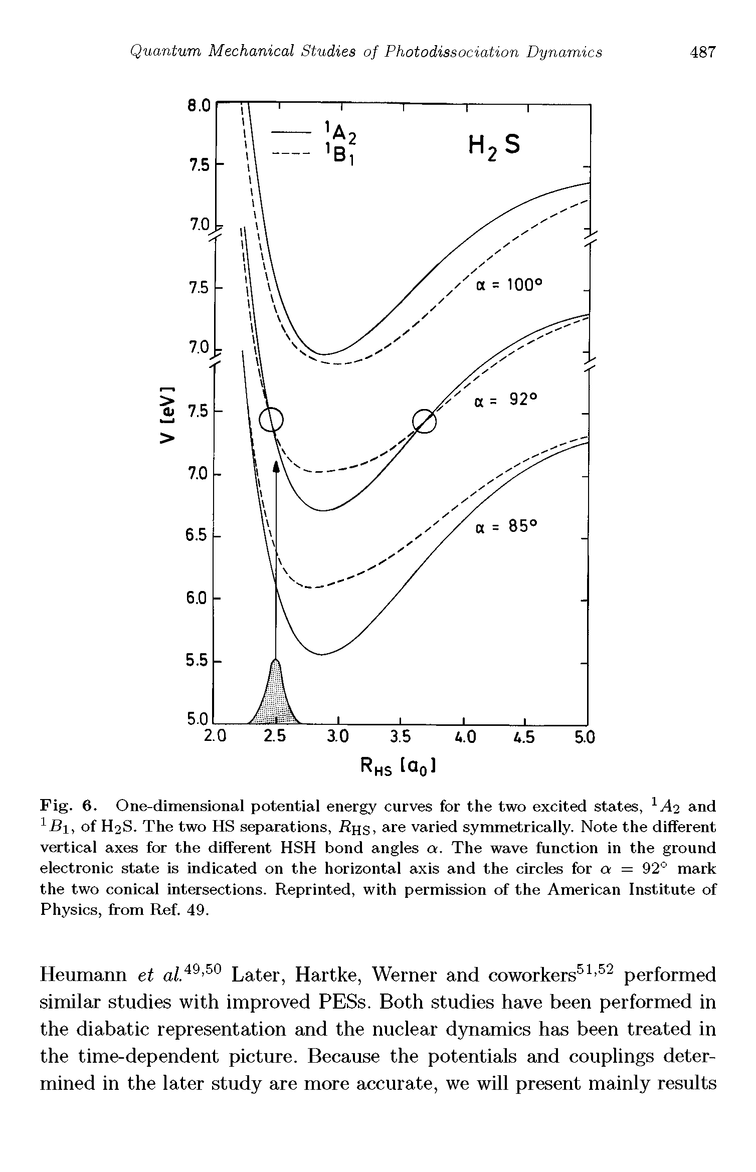 Fig. 6. One-dimensional potential energy curves for the two excited states, A2 and of H2S. The two HS separations, Hhs. varied symmetrically. Note the different vertical axes for the different HSH bond angles a. The wave function in the ground electronic state is indicated on the horizontal axis and the circles for a = 92° mark the two conical intersections. Reprinted, with permission of the American Institute of Physics, from Ref. 49.