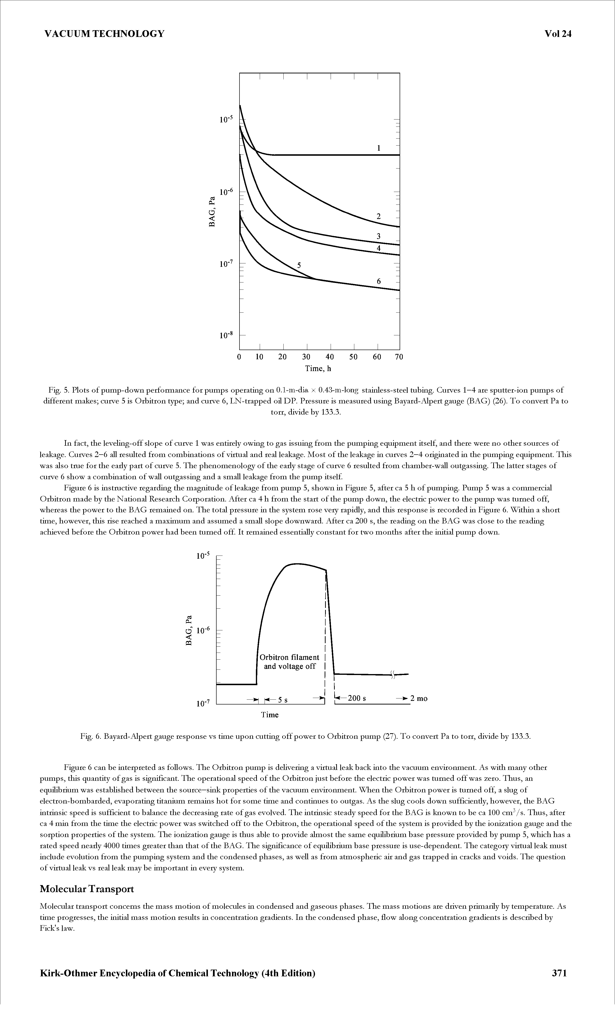 Fig. 5. Plots of pump-down performance for pumps operating on 0.1-m-dia x 0.43-m-long stainless-steel tubing. Curves 1—4 are sputter-ion pumps of different makes curve 5 is Orbitron type and curve 6, LN-trapped oil DP. Pressure is measured using Bayard-Alpert gauge (BAG) (26). To convert Pa to...