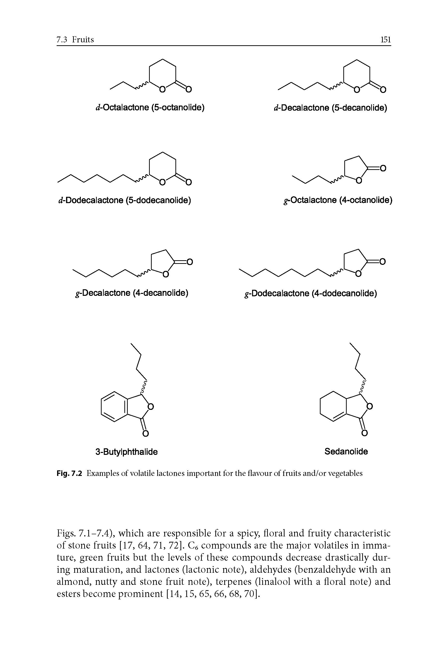 Fig. 7.2 Examples of volatile lactones important for the flavour of fruits and/or vegetables...