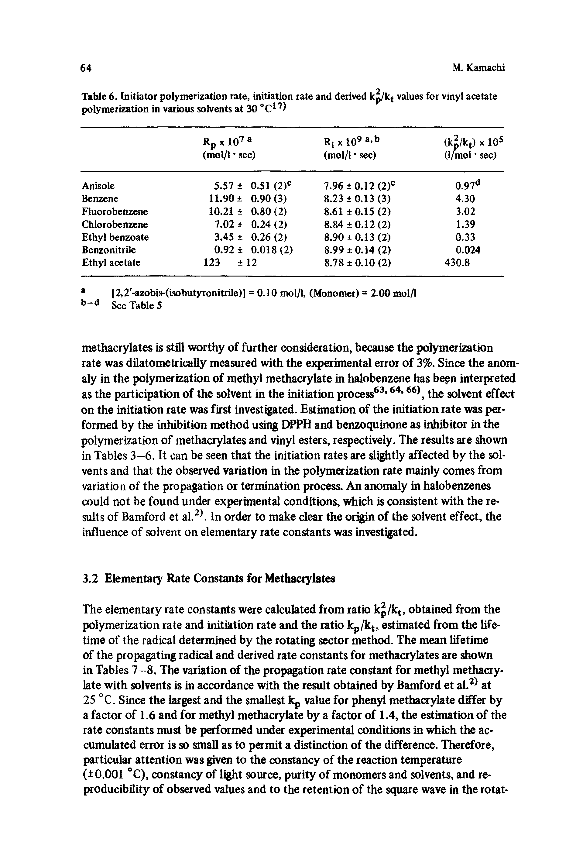 Table 6. Initiator polymerization rate, initiation rate and derived kp/kt values for vinyl acetate polymerization in various solvents at 30 °C17)...