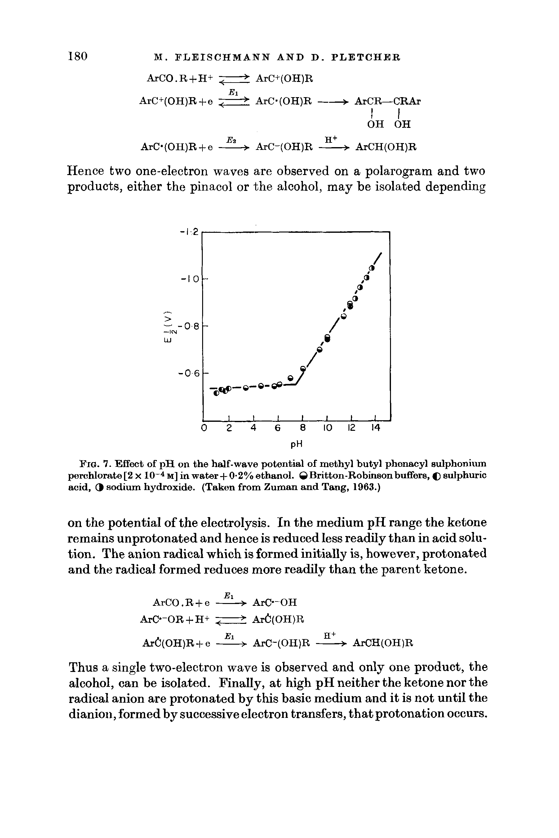 Fig. 7. Effect of pH on the half-wave potential of methyl butyl phonacyl sulphonium perchlorate [2 x m] in water-H 0-2% ethanol. Britton-Robinsonbuffers, ) sulphuric acid, 3 sodium hydroxide. (Taken from Zuman and Tang, 1963.)...
