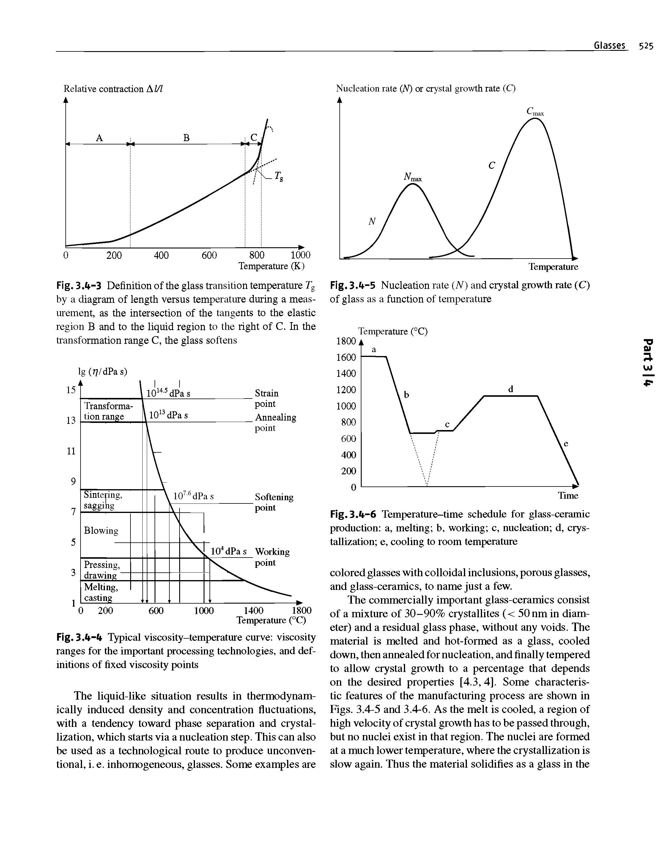 Fig. 3. - Typical viscosity-temperature curve viscosity ranges for the important processing technologies, and definitions of fixed viscosity points...