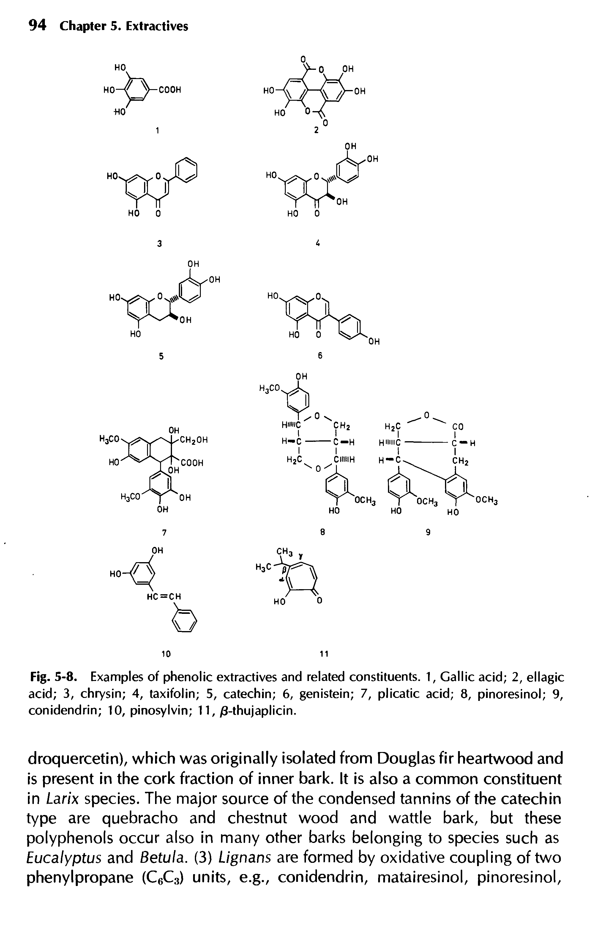 Fig. 5-8. Examples of phenolic extractives and related constituents. 1, Gallic acid 2, ellagic acid 3, chrysin 4, taxifolin 5, catechin 6, genistein 7, plicatic acid 8, pinoresinol 9, conidendrin 10, pinosylvin 11, /3-thujaplicin.