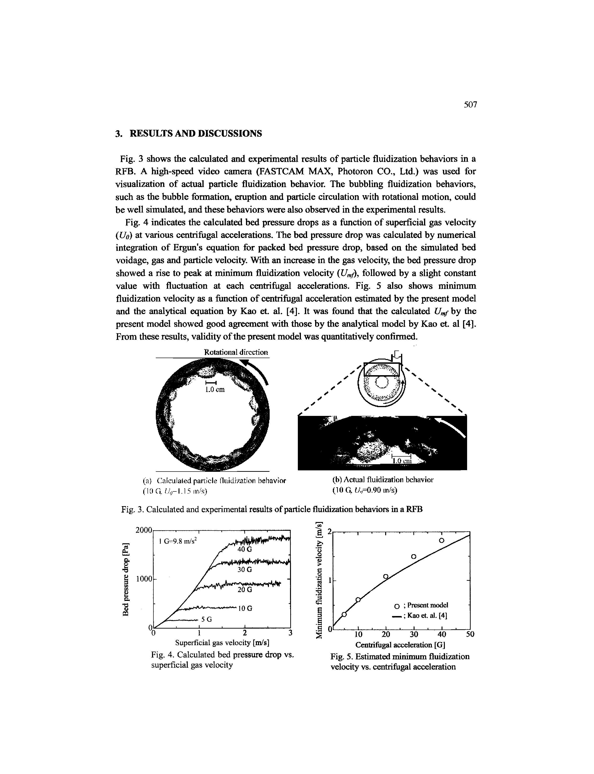 Fig. 5. Estimated minimum fluidization velocity vs. centrifugal acceleration...