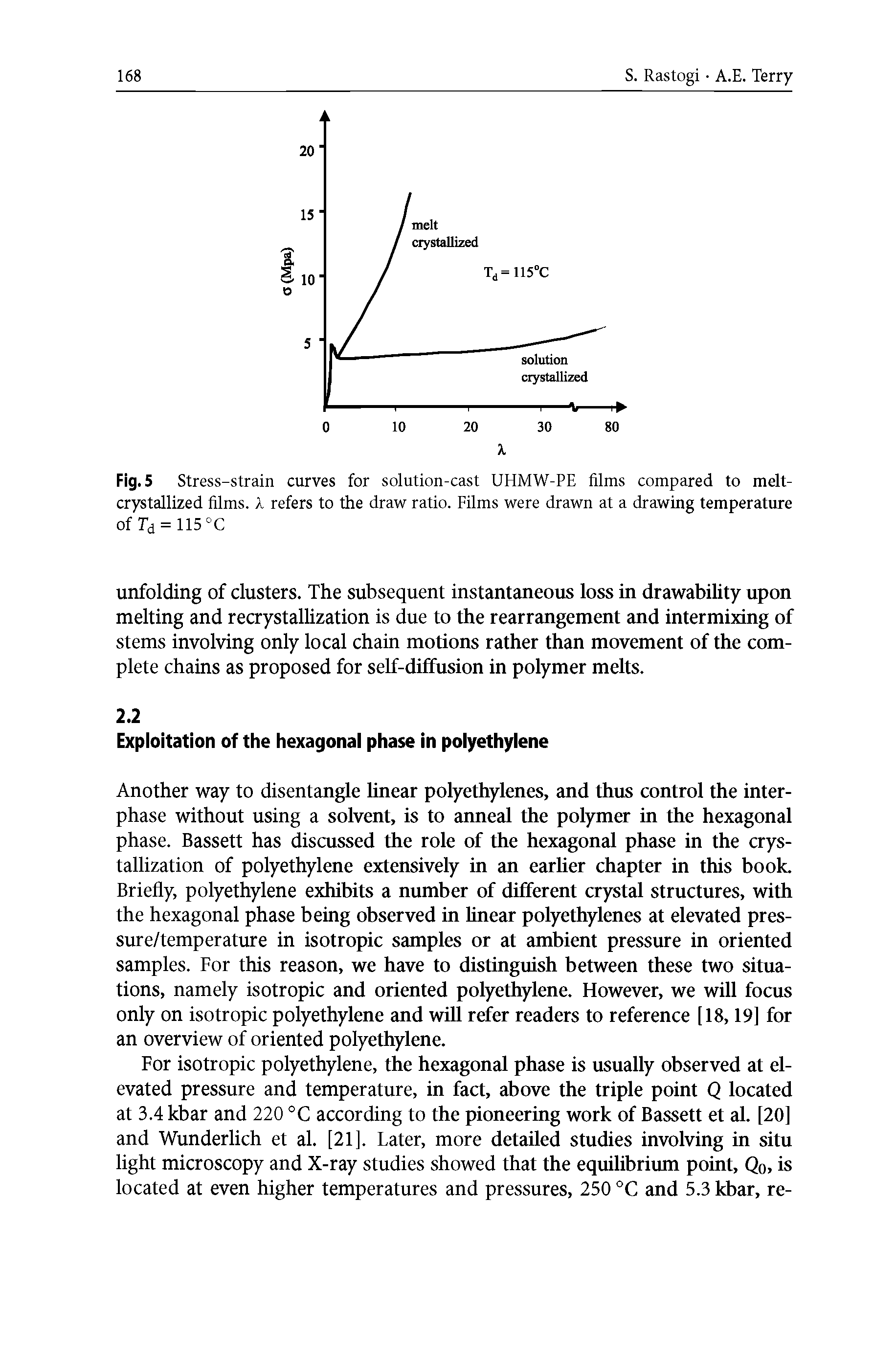 Fig. 5 Stress-strain curves for solution-cast UHMW-PE films compared to melt-crystallized films, k refers to the draw ratio. Films were drawn at a drawing temperature of Td = 115 °C...