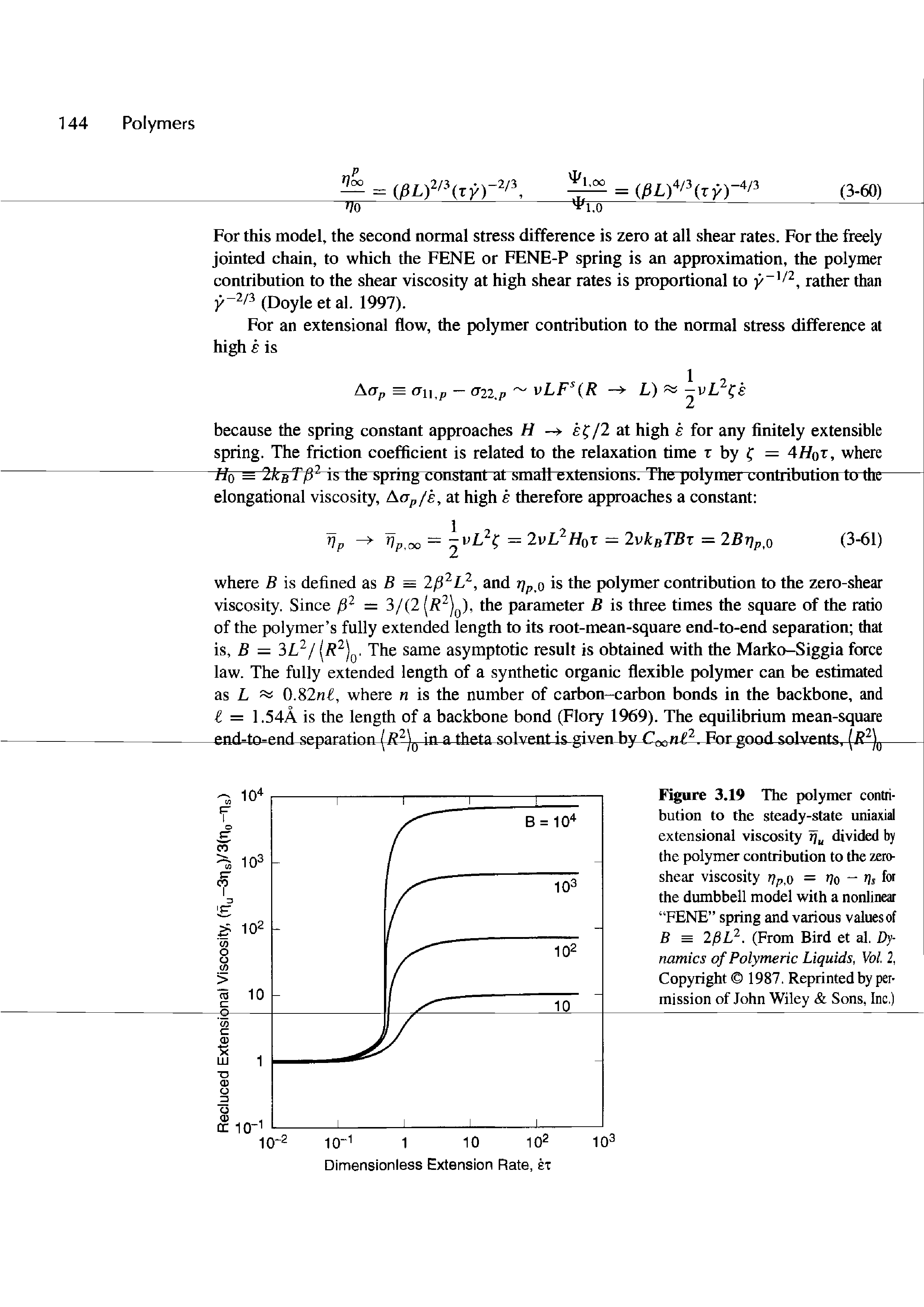 Figure 3.19 The polymer contribution to the steady-state uniaxial extensional viscosity r divided by the polymer contribution to the zero-shear viscosity rjp = r/o — fjj for the dumbbell model with a nonlinear FENE spring and various values of B = ipL. (From Bird et al. Dynamics of Polymeric Liquids, Vol. 2, Copyright 1987. Reprinted by permission of John Wiley Sons, Inc.)...