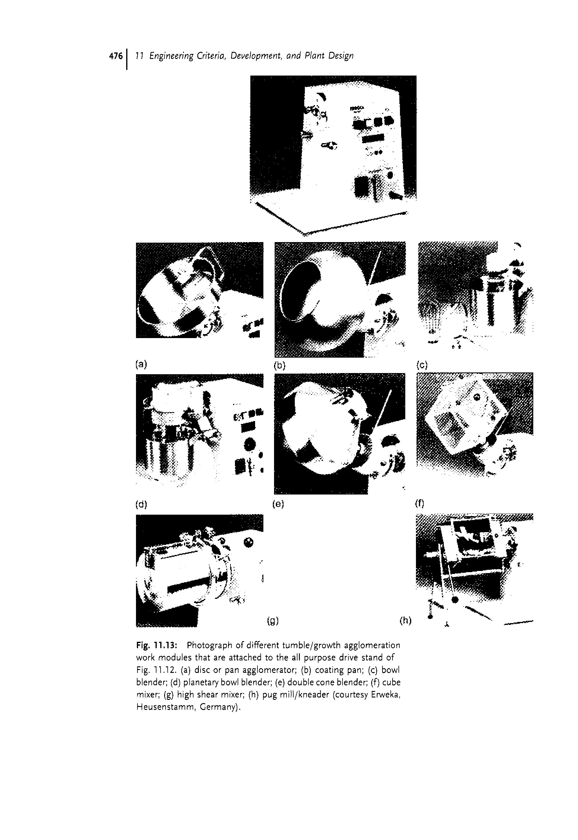 Fig. 11.13 Photograph of different tumble/growth agglomeration work modules that are attached to the all purpose drive stand of Fig. 11.12. (a) disc or pan agglomerator (b) coating pan (c) bowl blender (d) planetary bowl blender (e) double cone blender (f) cube mixer (g) high shear mixer (h) pug mill/kneader (courtesy Erweka, Heusenstamm, Germany).