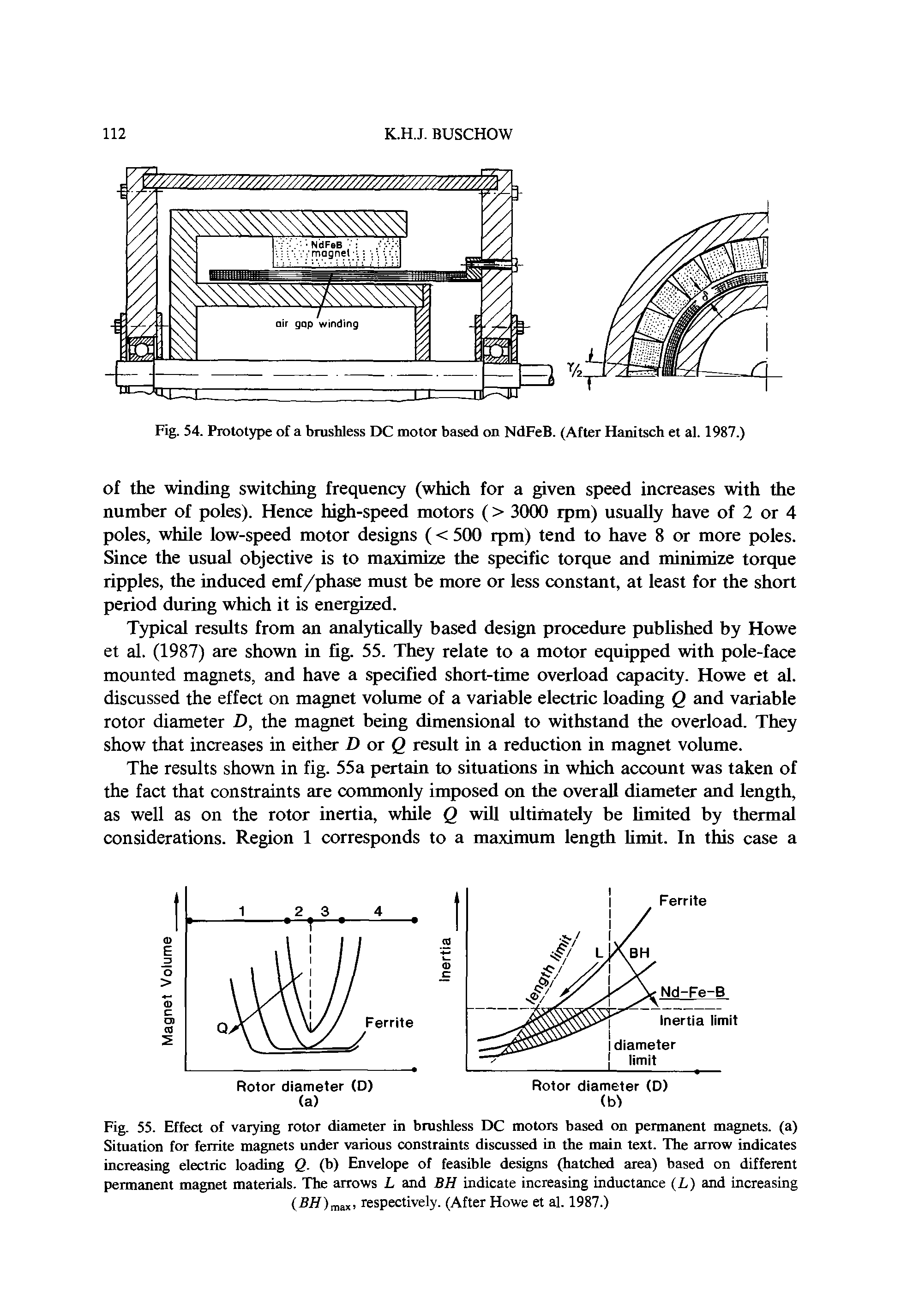 Fig. 55. Effect of varying rotor diameter in brushless DC motors based on permanent magnets, (a) Situation for ferrite magnets under various constraints discussed in the main text. The arrow indicates increasing electric loading Q. (b) Envelope of feasible designs (hatched area) based on different permanent magnet materials. The arrows L and BH indicate increasing inductance (L) and increasing (BH)msi%, respectively. (After Howe et al. 1987.)...