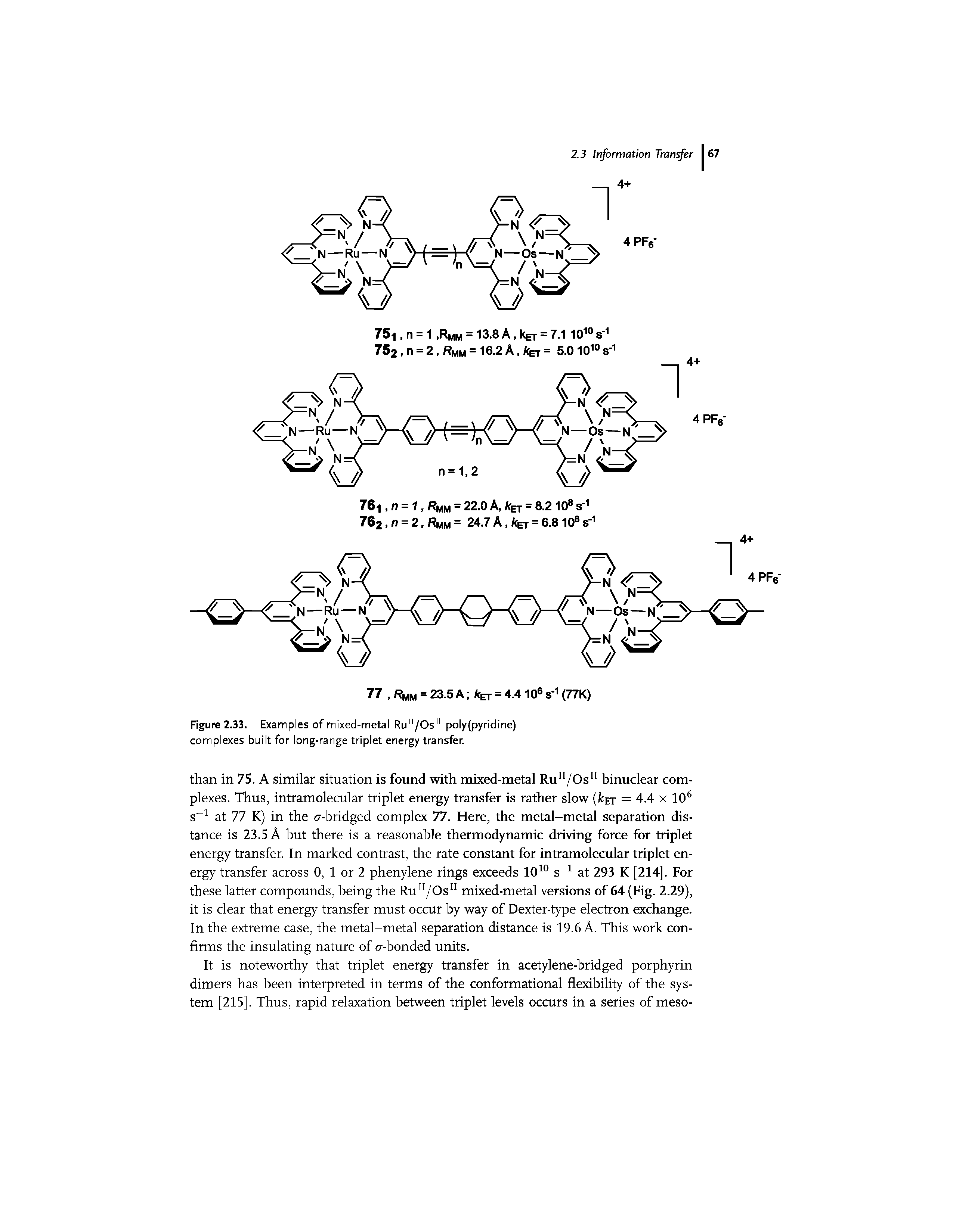 Figure 2.33. Examples of mixed-metal Ru"/Os" poly(pyridine) complexes built for long-range triplet energy transfer.