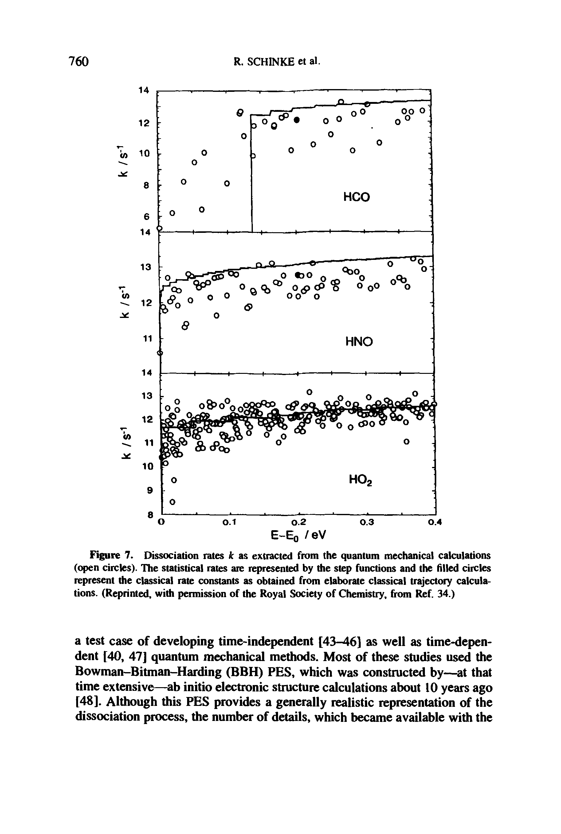 Figure 7. Dissociation rates k as extracted from the quantum mechanical calculations (open circles). The statistical rates are represented by the step functions and the filled circles represent the classical rate constants as obtained from elaborate classical trajectory calculations. (Reprinted, with permission of the Royal Society of Chemistry, from Ref. 34.)...