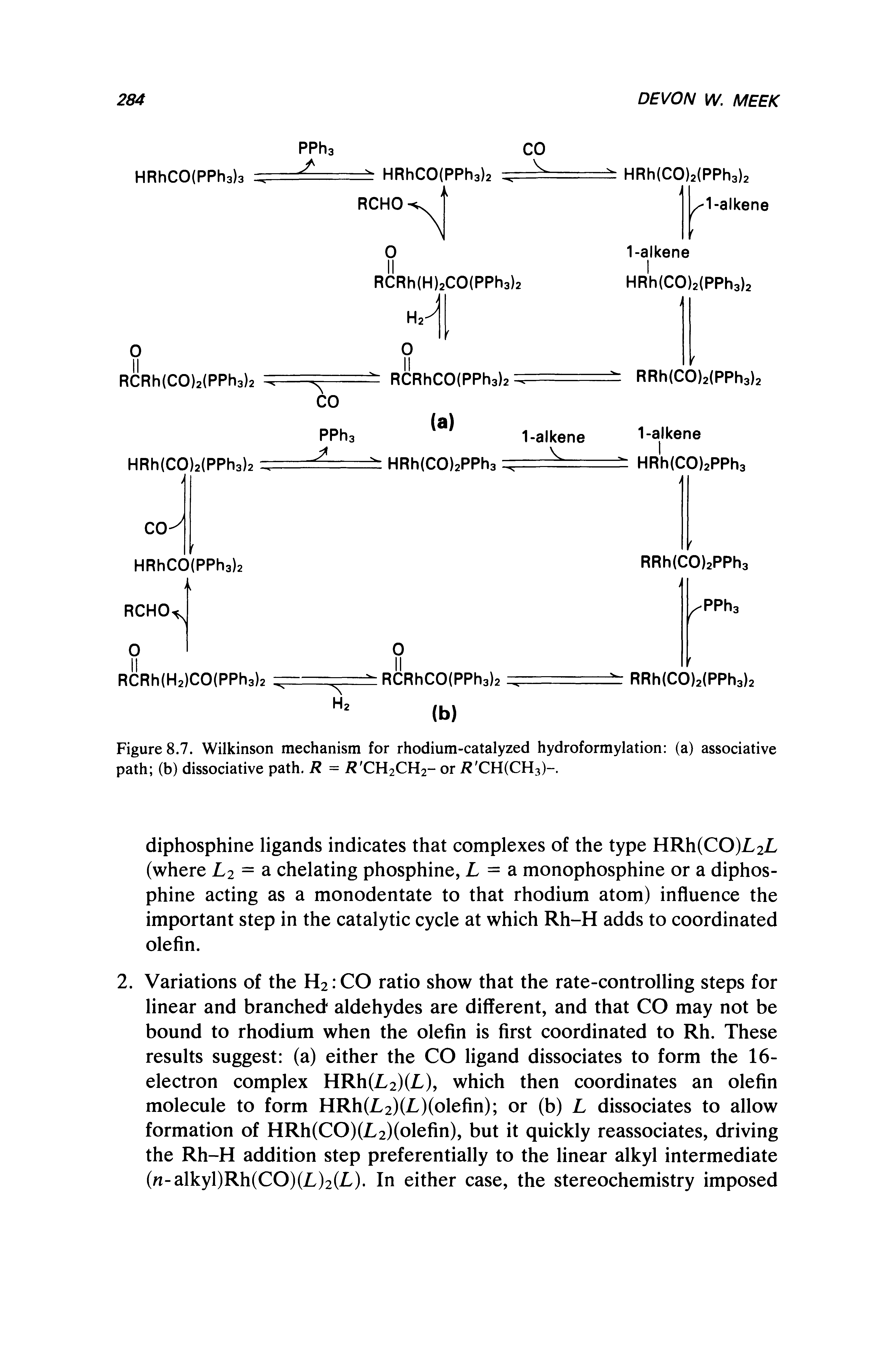 Figures. . Wilkinson mechanism for rhodium-catalyzed hydroformylation (a) associative path (b) dissociative path. R = i CH2CH2- or i CH(CH3)-.